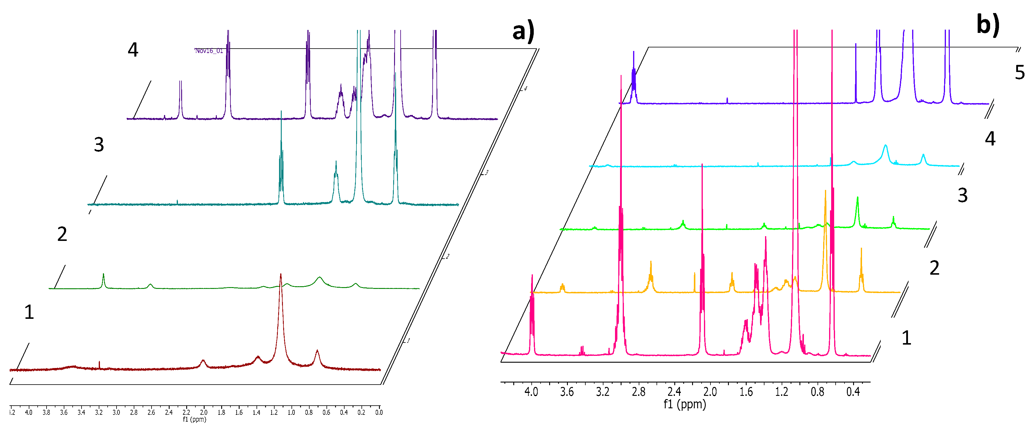 Pharmaceutics 12 00857 g004 Pharmaceutics 12 00857 g004