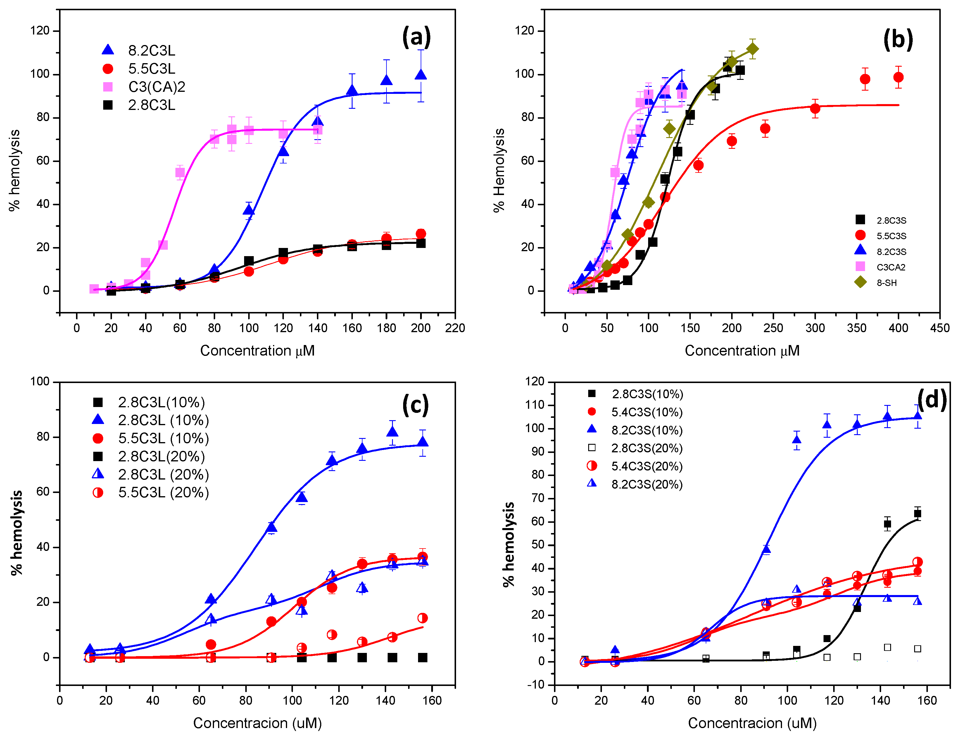 Pharmaceutics 12 00857 g008 Pharmaceutics 12 00857 g008