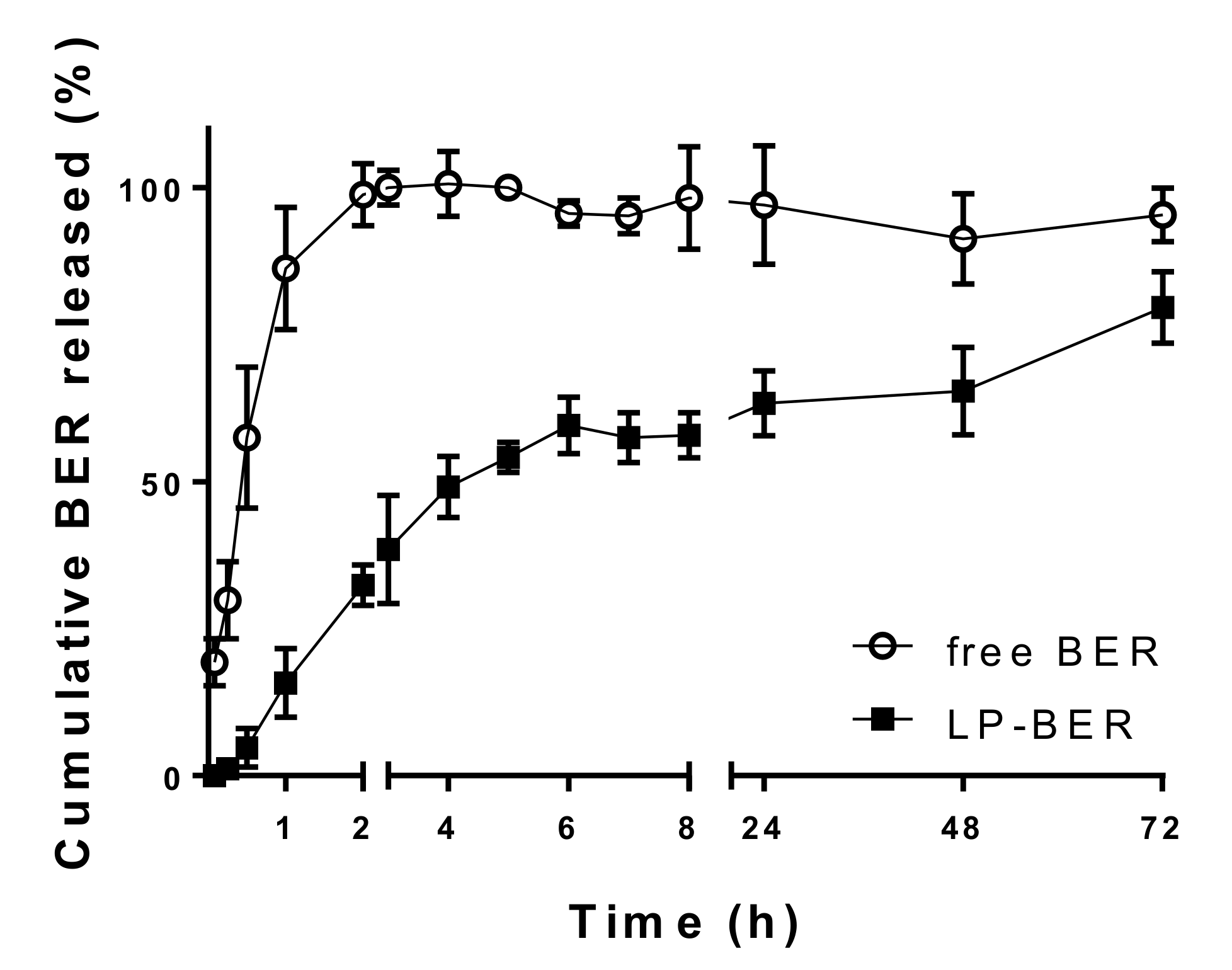 Pharmaceutics 12 00858 g002 Pharmaceutics 12 00858 g002