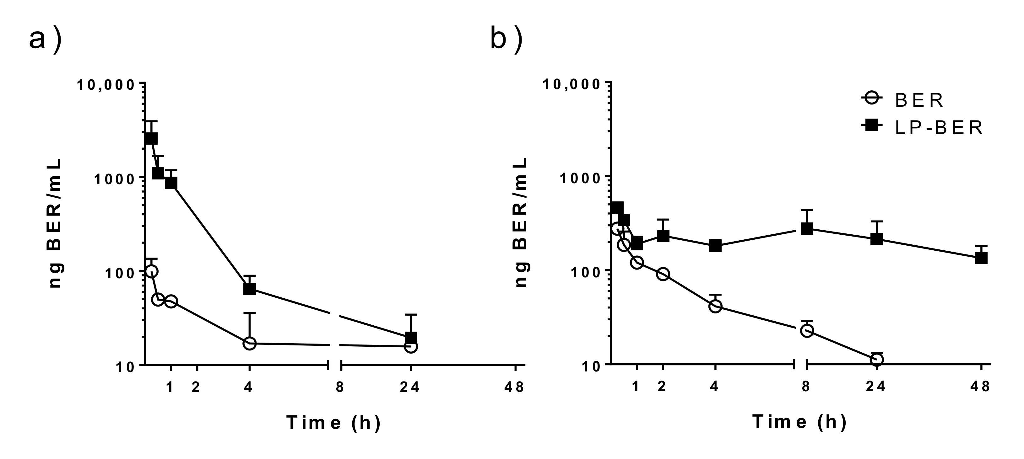 Pharmaceutics 12 00858 g003 Pharmaceutics 12 00858 g003