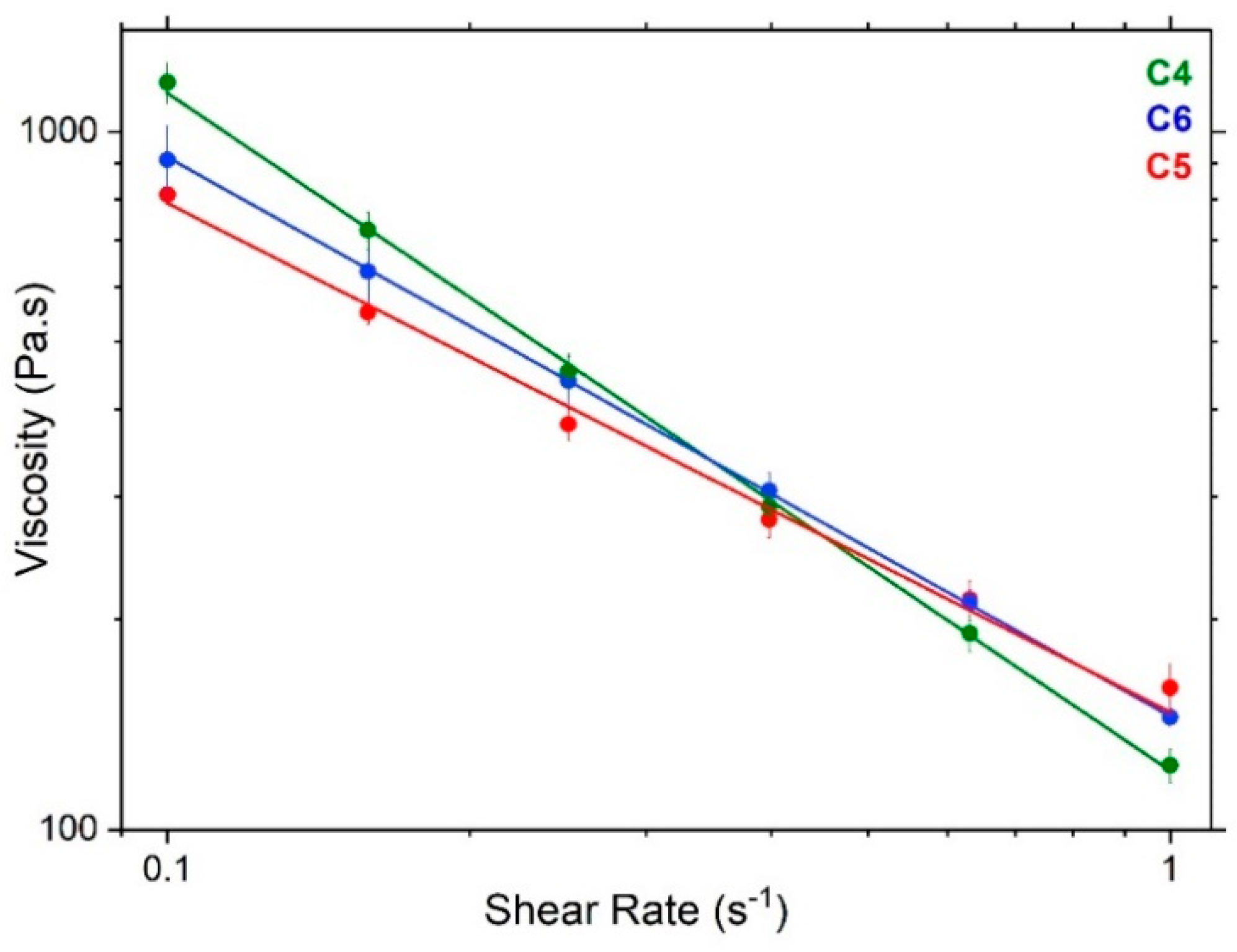 Pharmaceutics 12 00864 g002