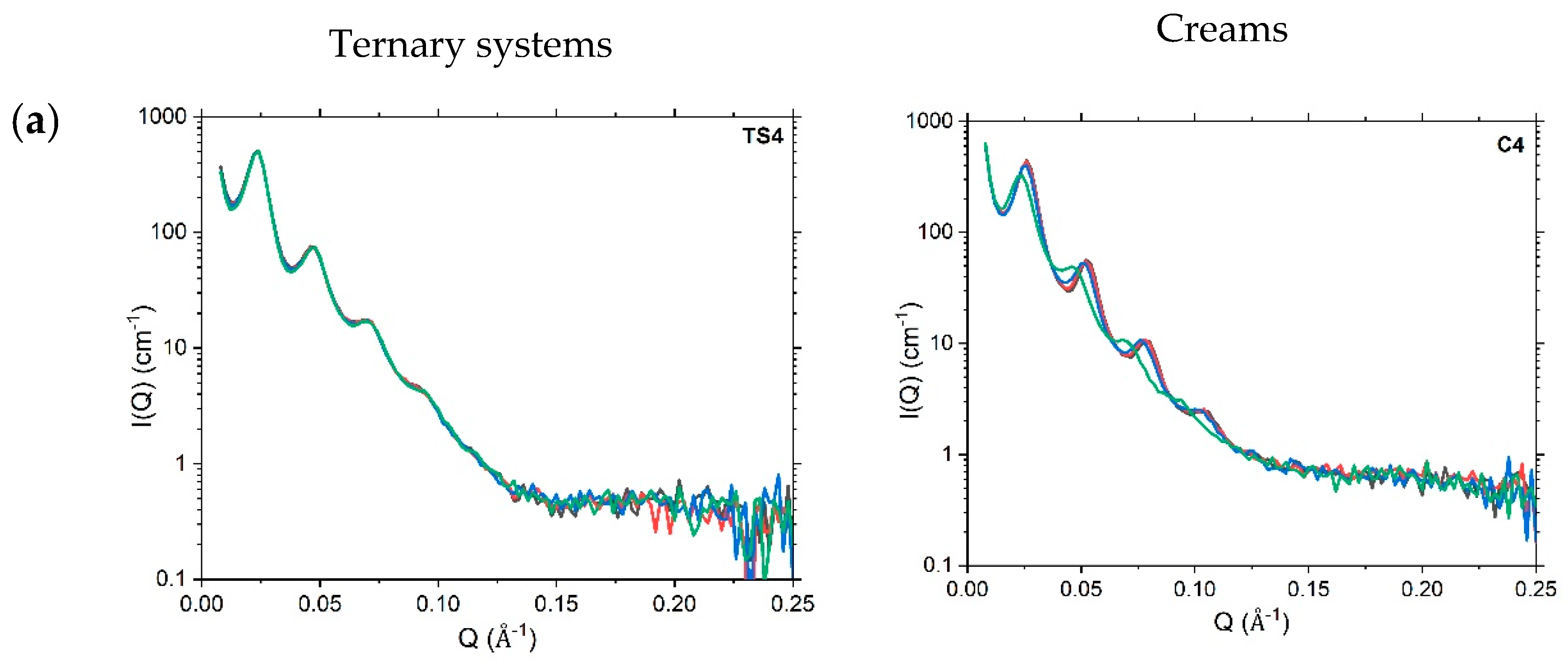 Pharmaceutics 12 00864 g006a