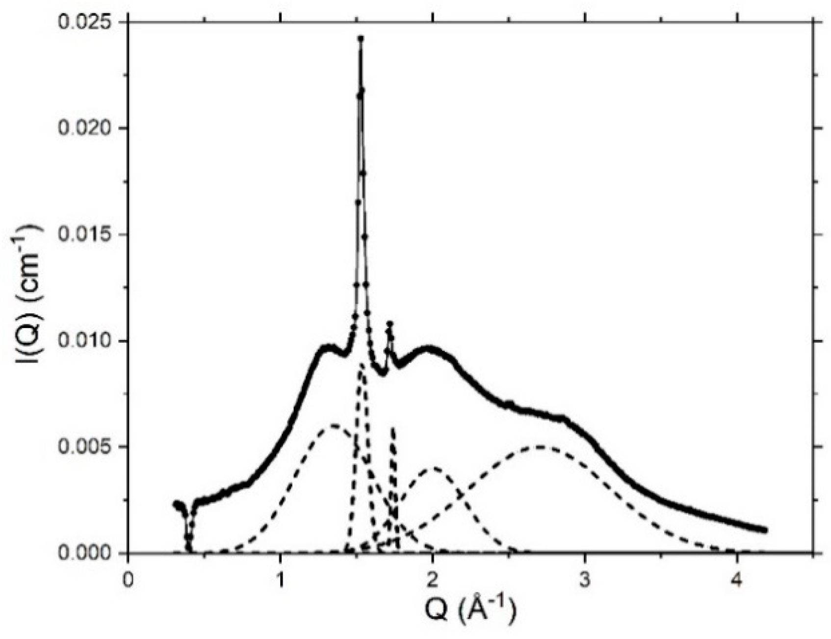 Pharmaceutics 12 00864 g008