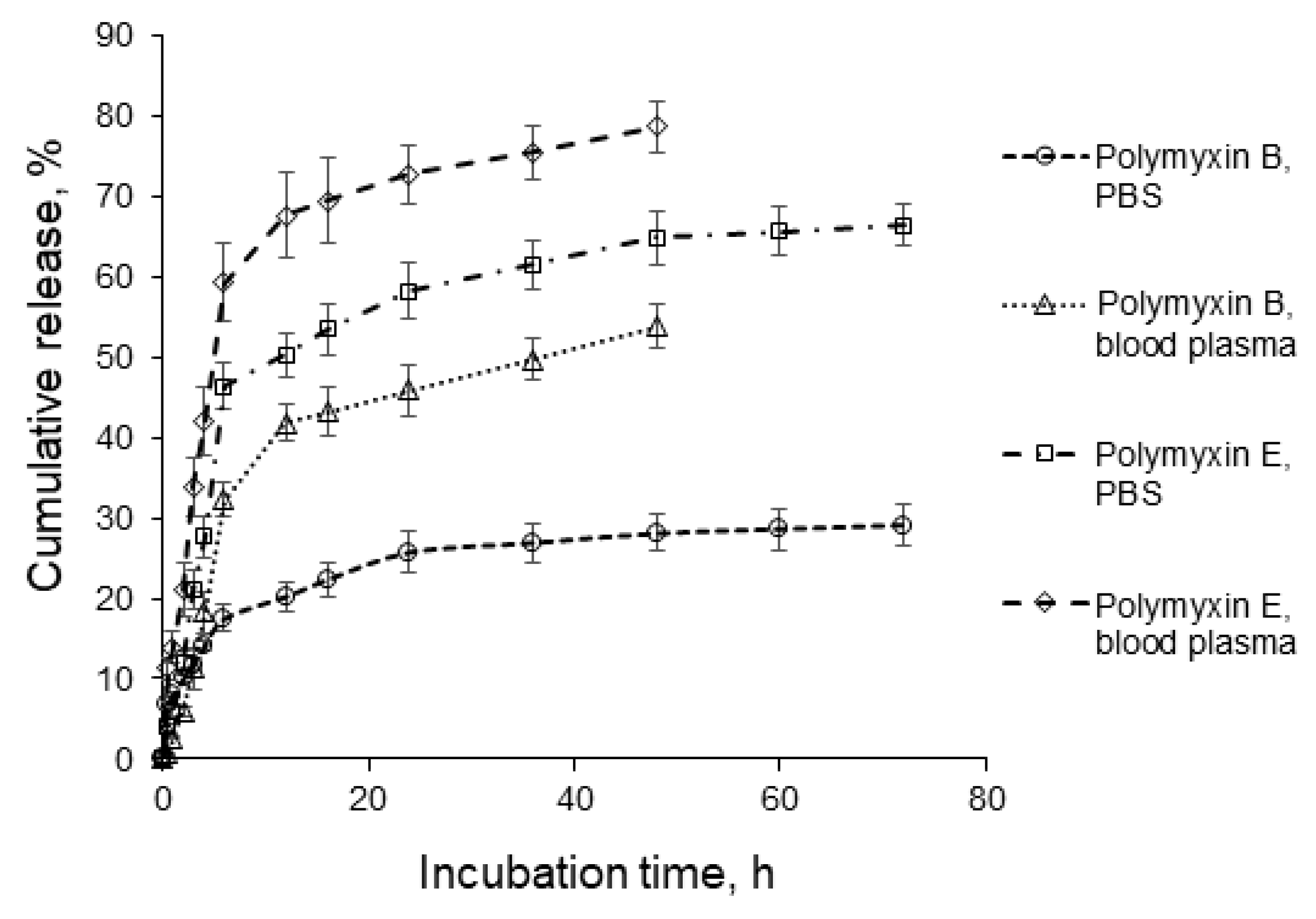 Pharmaceutics 12 00868 g008 Pharmaceutics 12 00868 g008