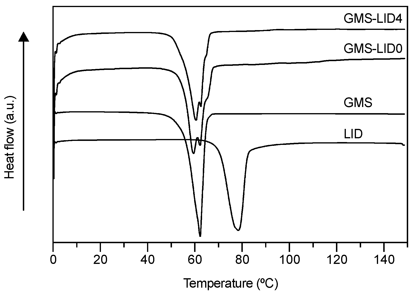 Pharmaceutics 12 00870 g004