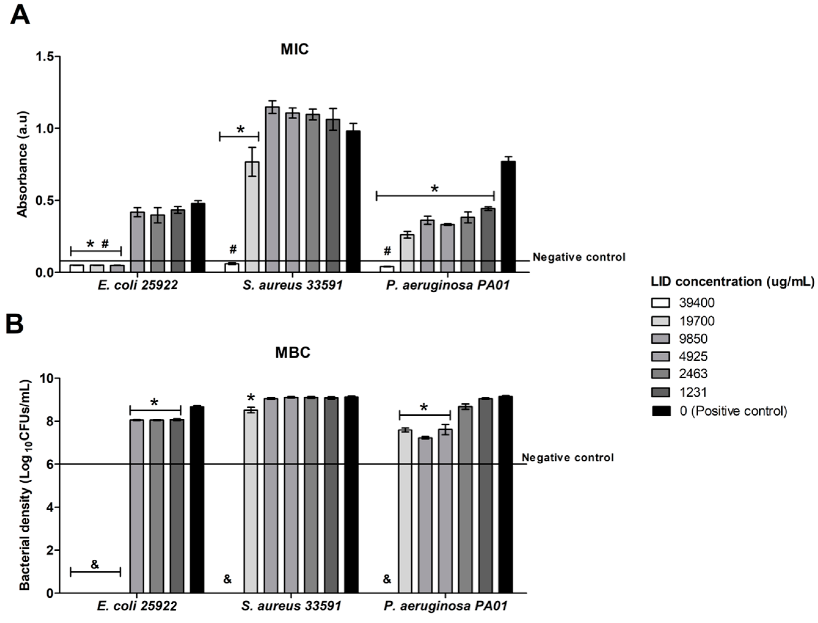 Pharmaceutics 12 00870 g008