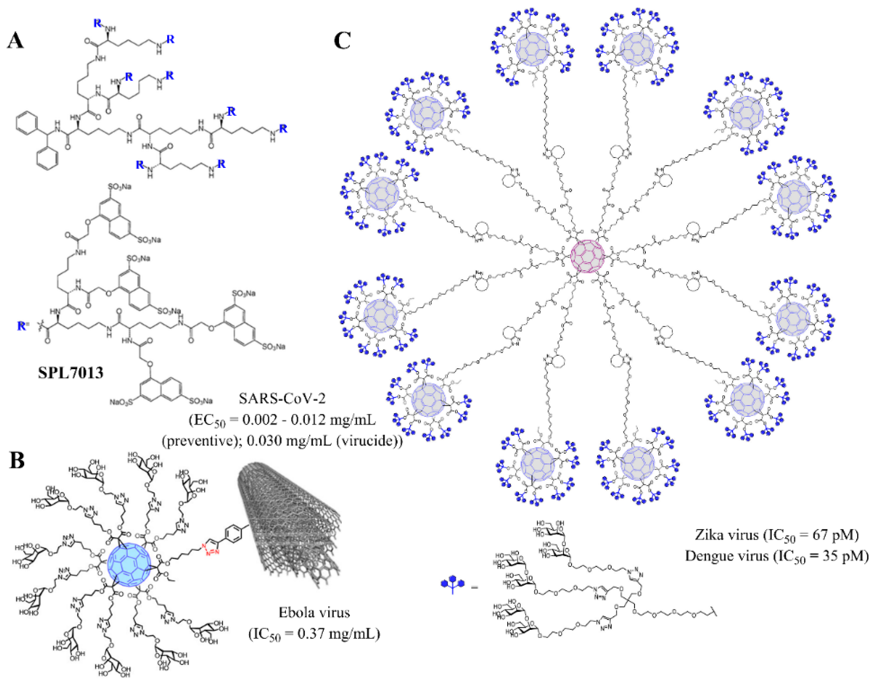 Pharmaceutics 12 00874 g005 Pharmaceutics 12 00874 g005