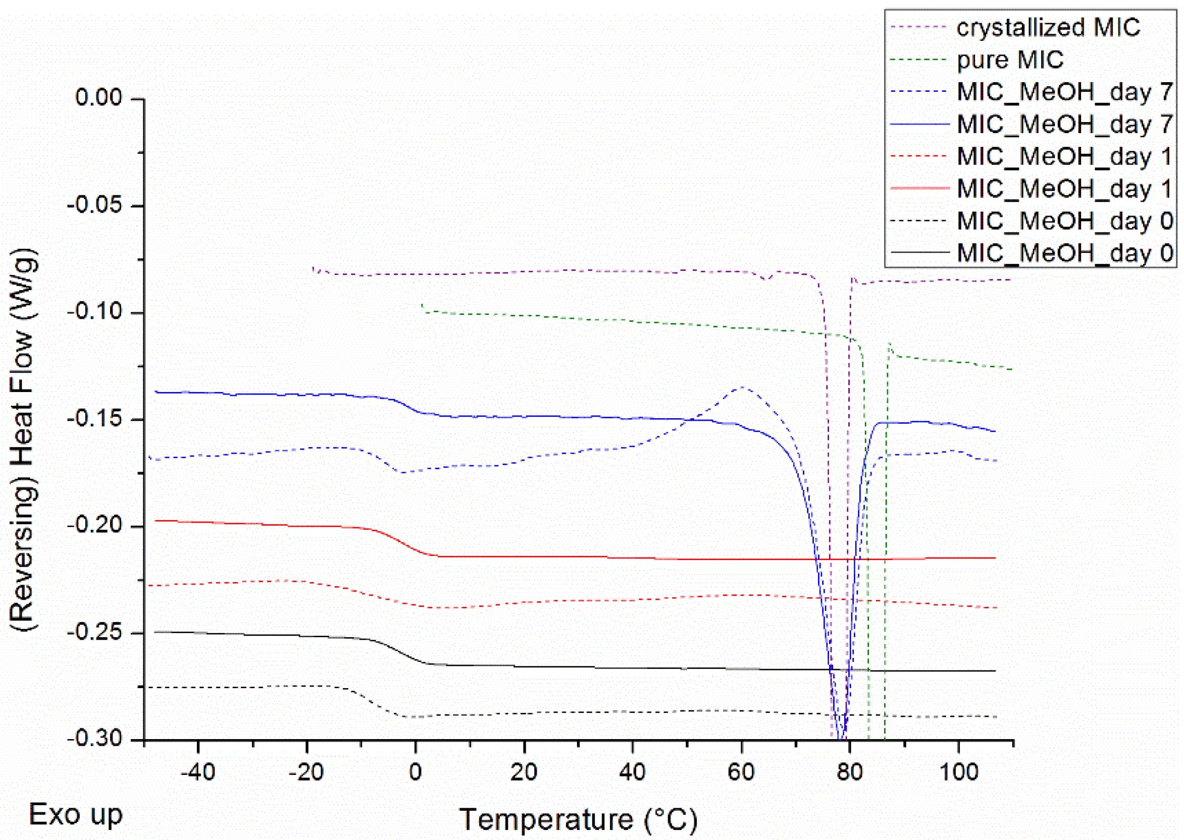 Pharmaceutics 12 00878 g001