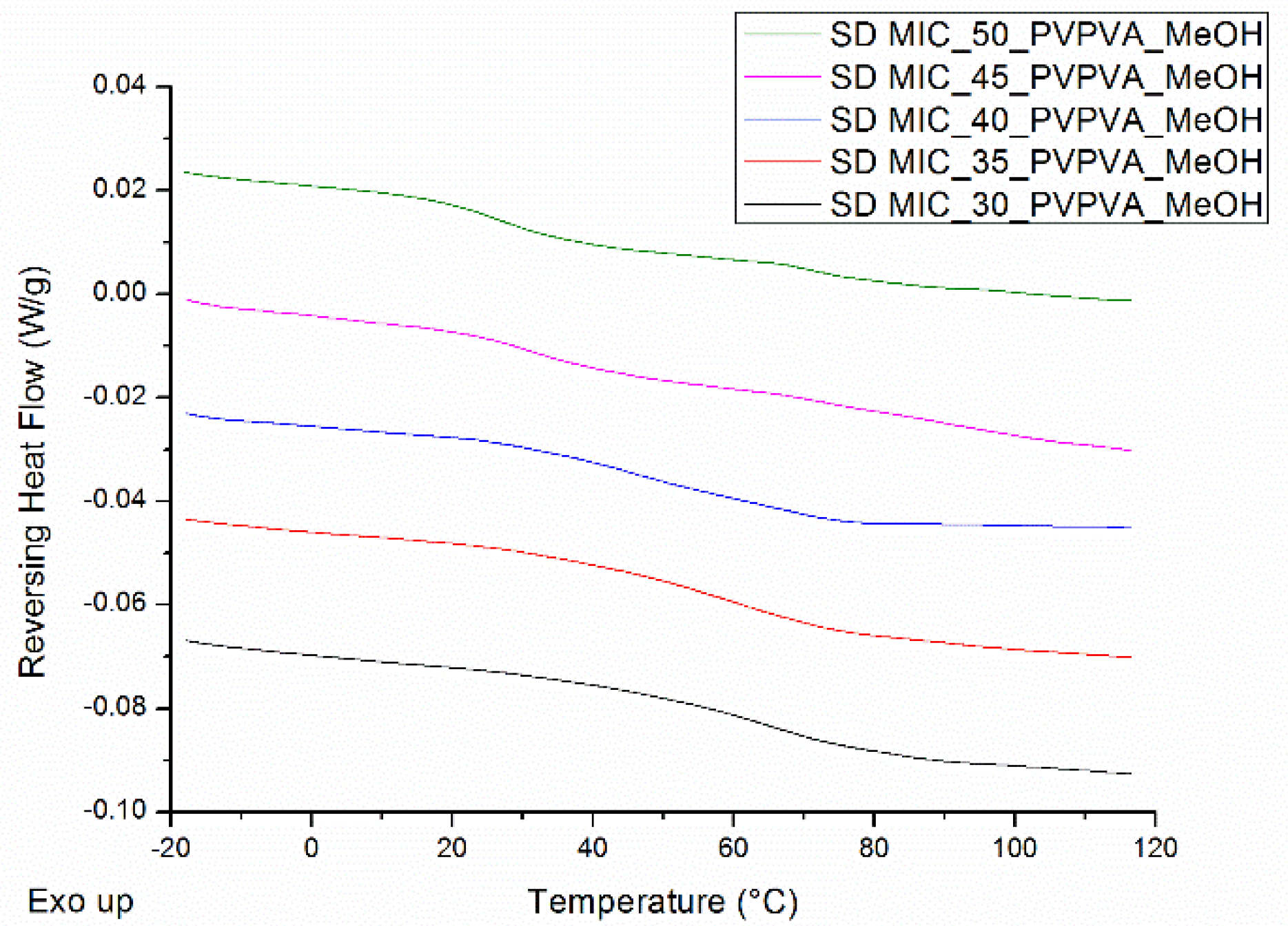 Pharmaceutics 12 00878 g009