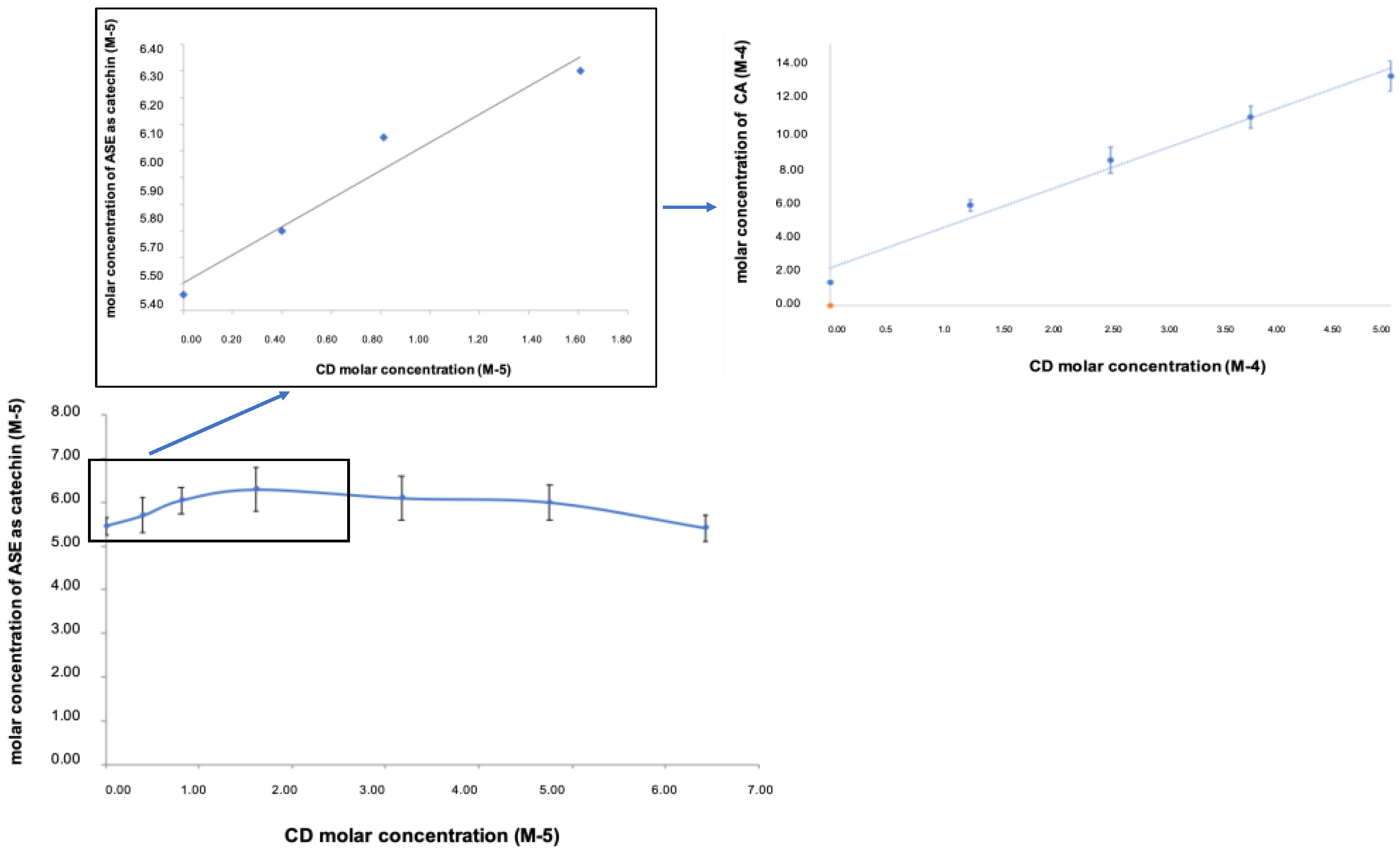 Pharmaceutics 12 00884 g001