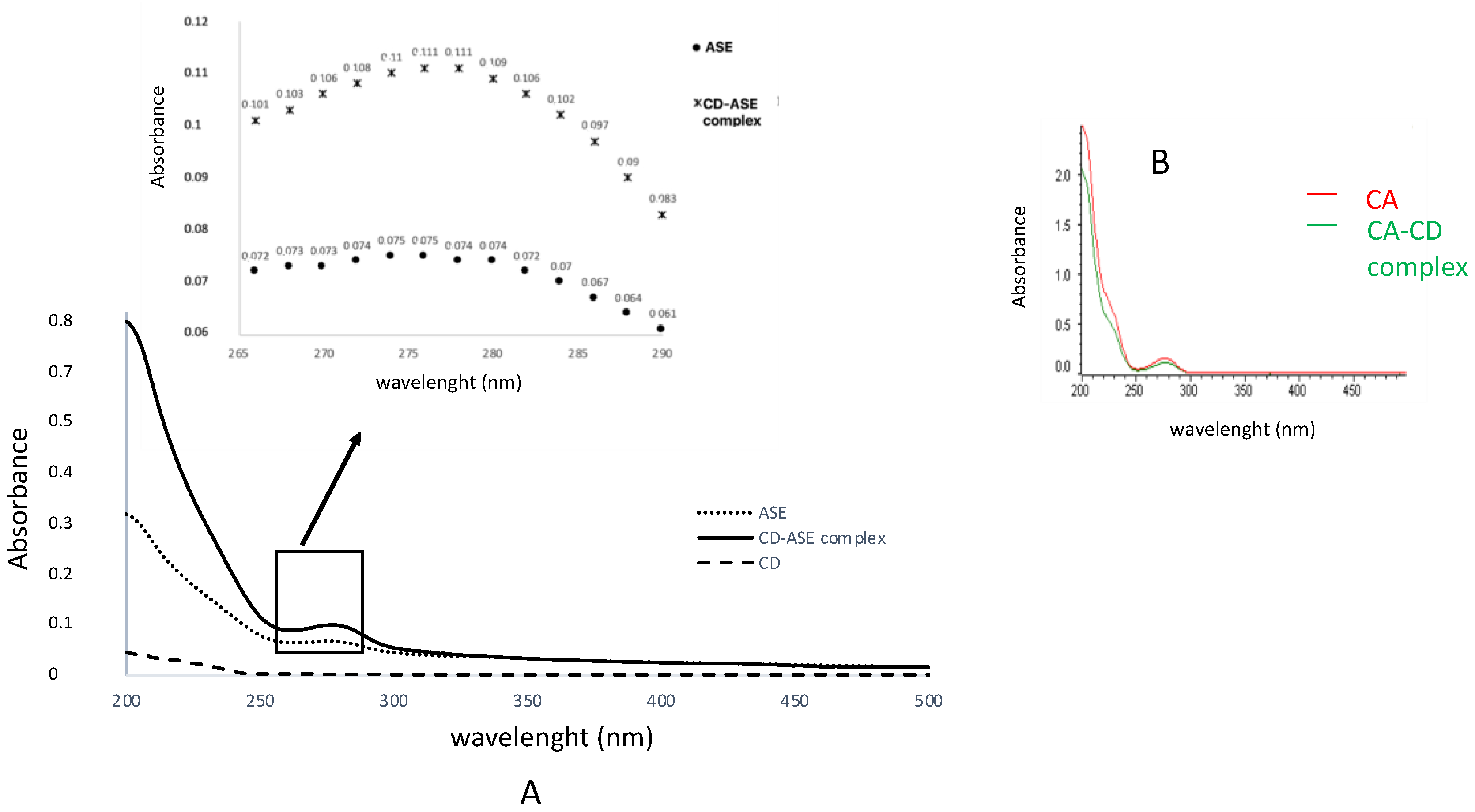 Pharmaceutics 12 00884 g002