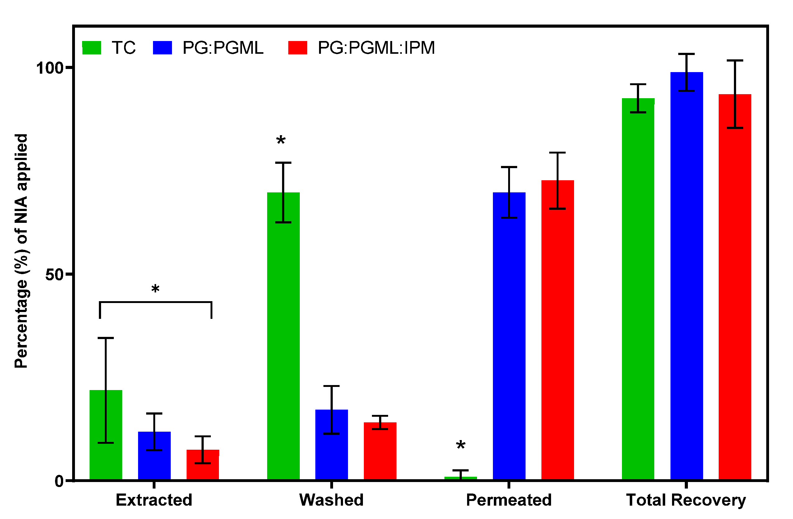 Pharmaceutics 12 00887 g002