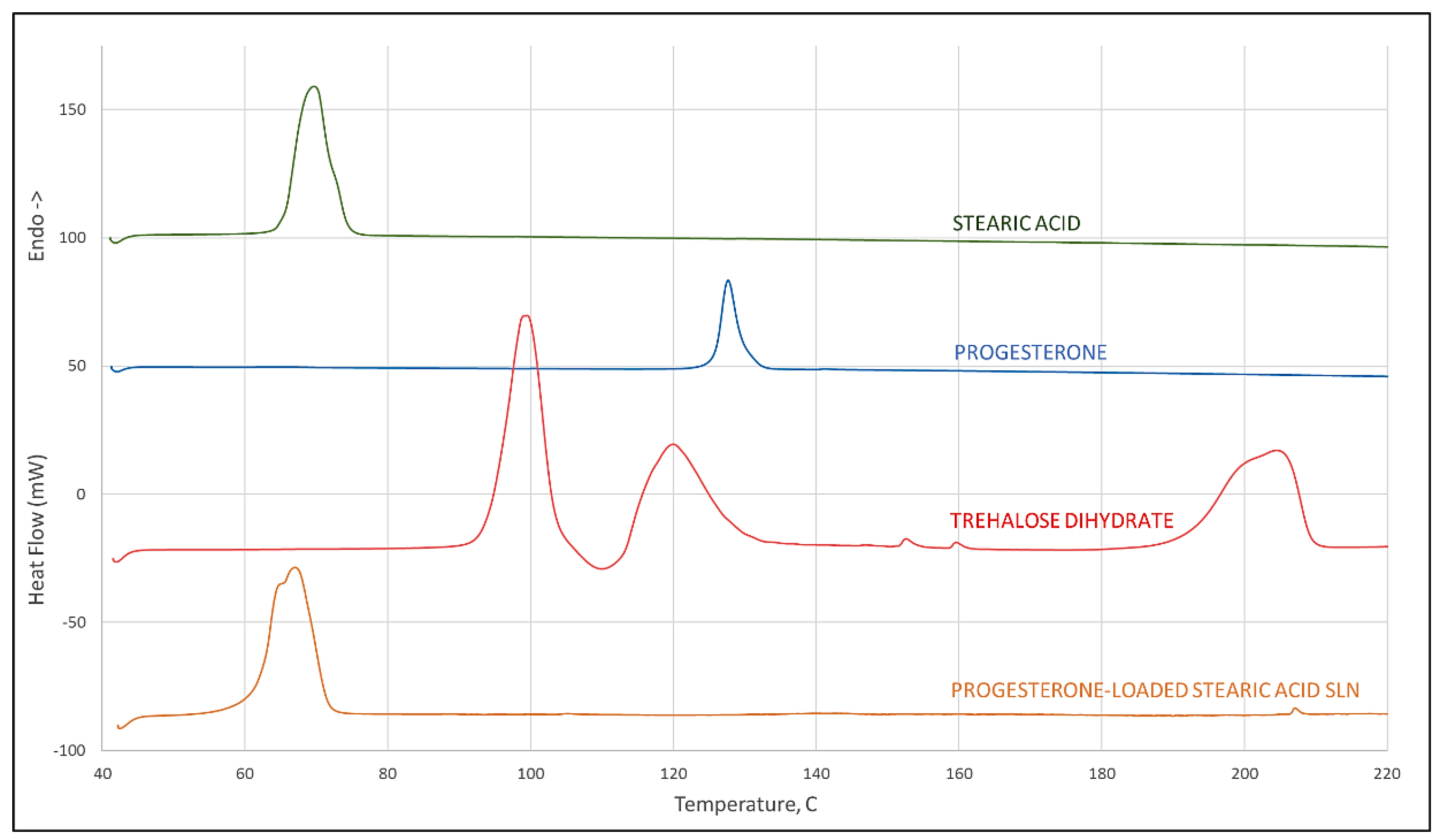 Pharmaceutics 12 00892 g002