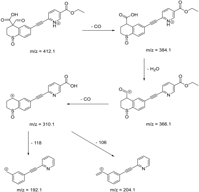 Pharmaceutics 12 00899 i014