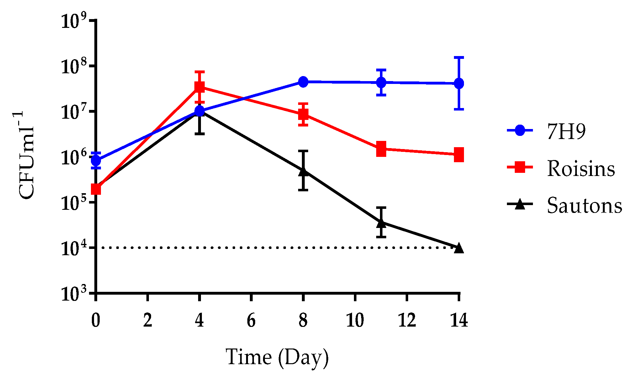 Pharmaceutics 12 00900 g001
