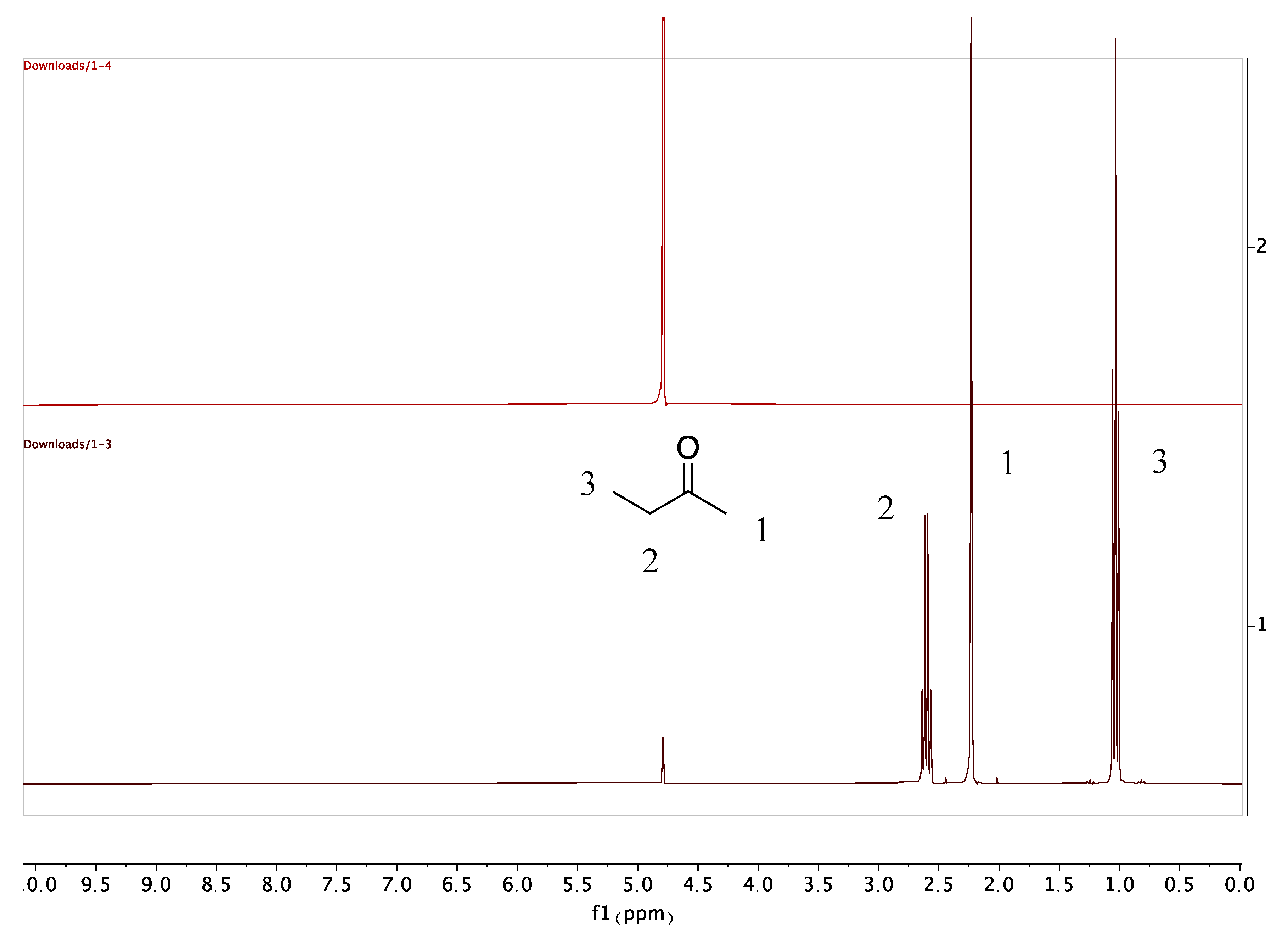Pharmaceutics 12 00901 g002 Pharmaceutics 12 00901 g002