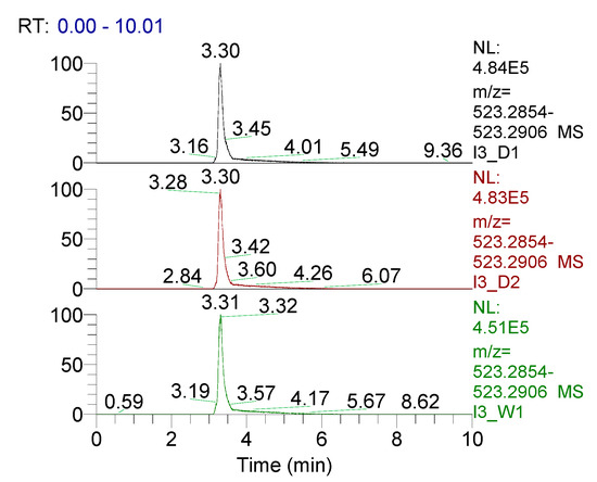 Pharmaceutics 12 00901 g003a Pharmaceutics 12 00901 g003a