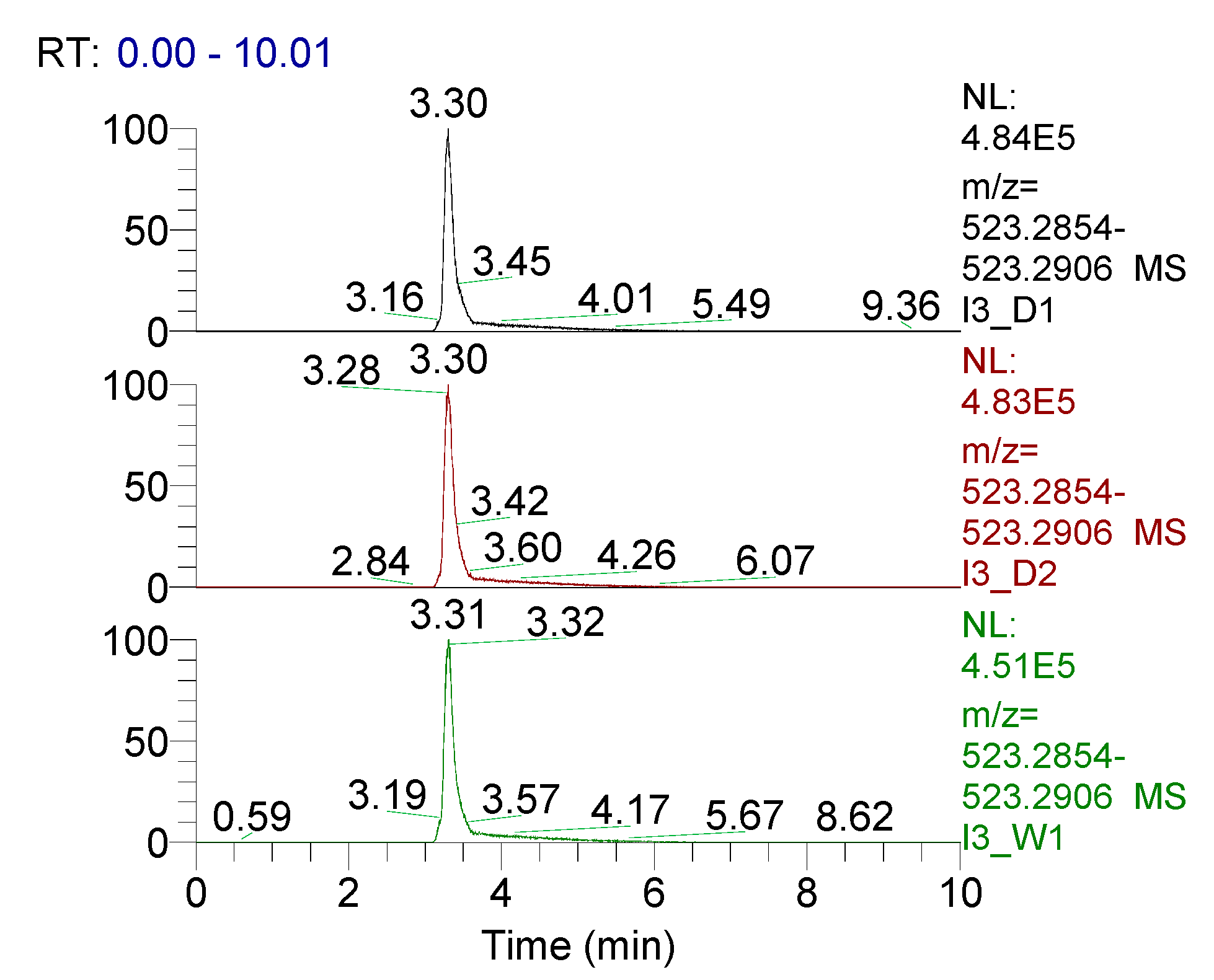 Pharmaceutics 12 00901 g003a Pharmaceutics 12 00901 g003a