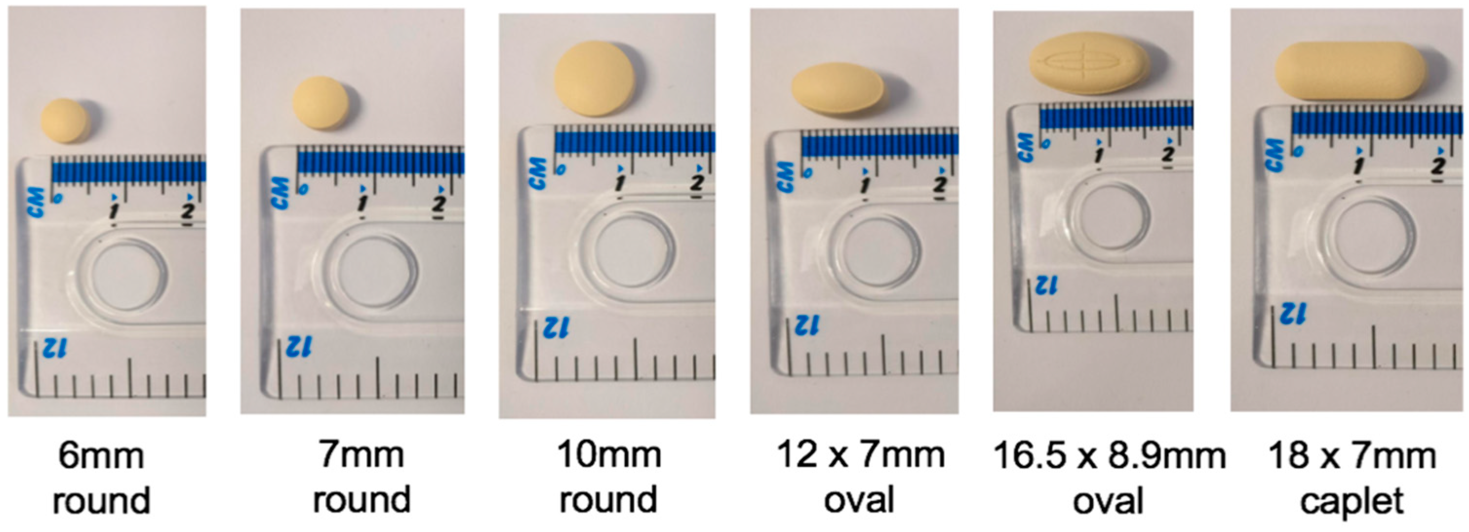 Pharmaceutics 12 00905 g001