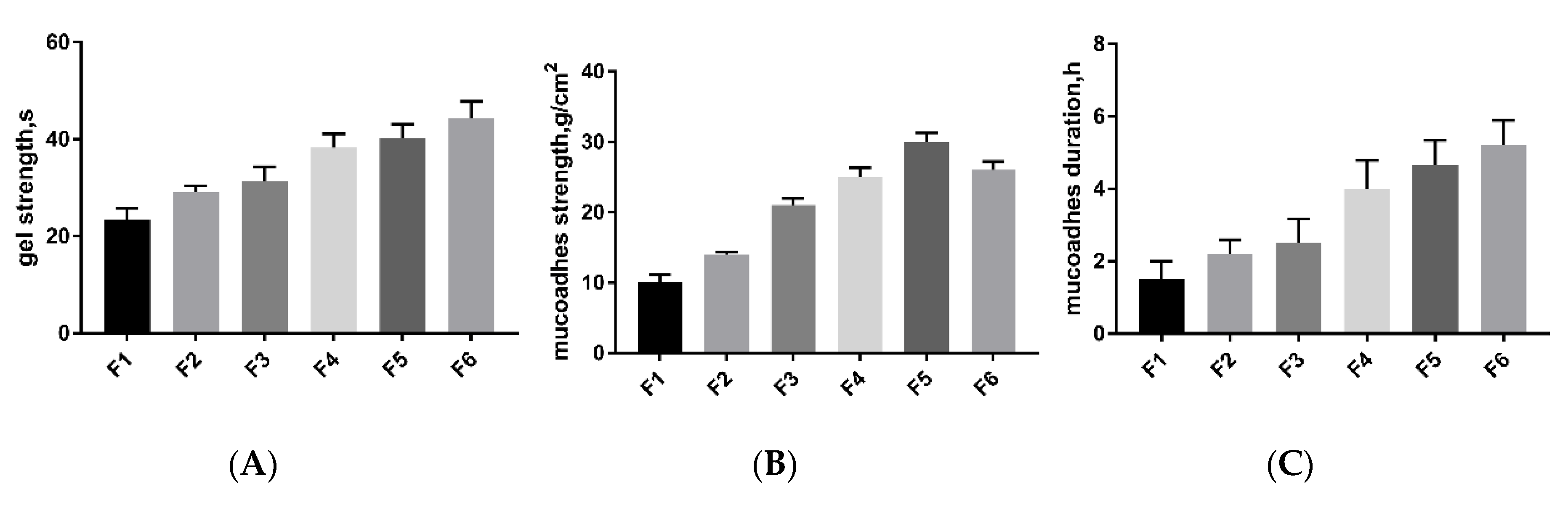 Pharmaceutics 12 00907 g002