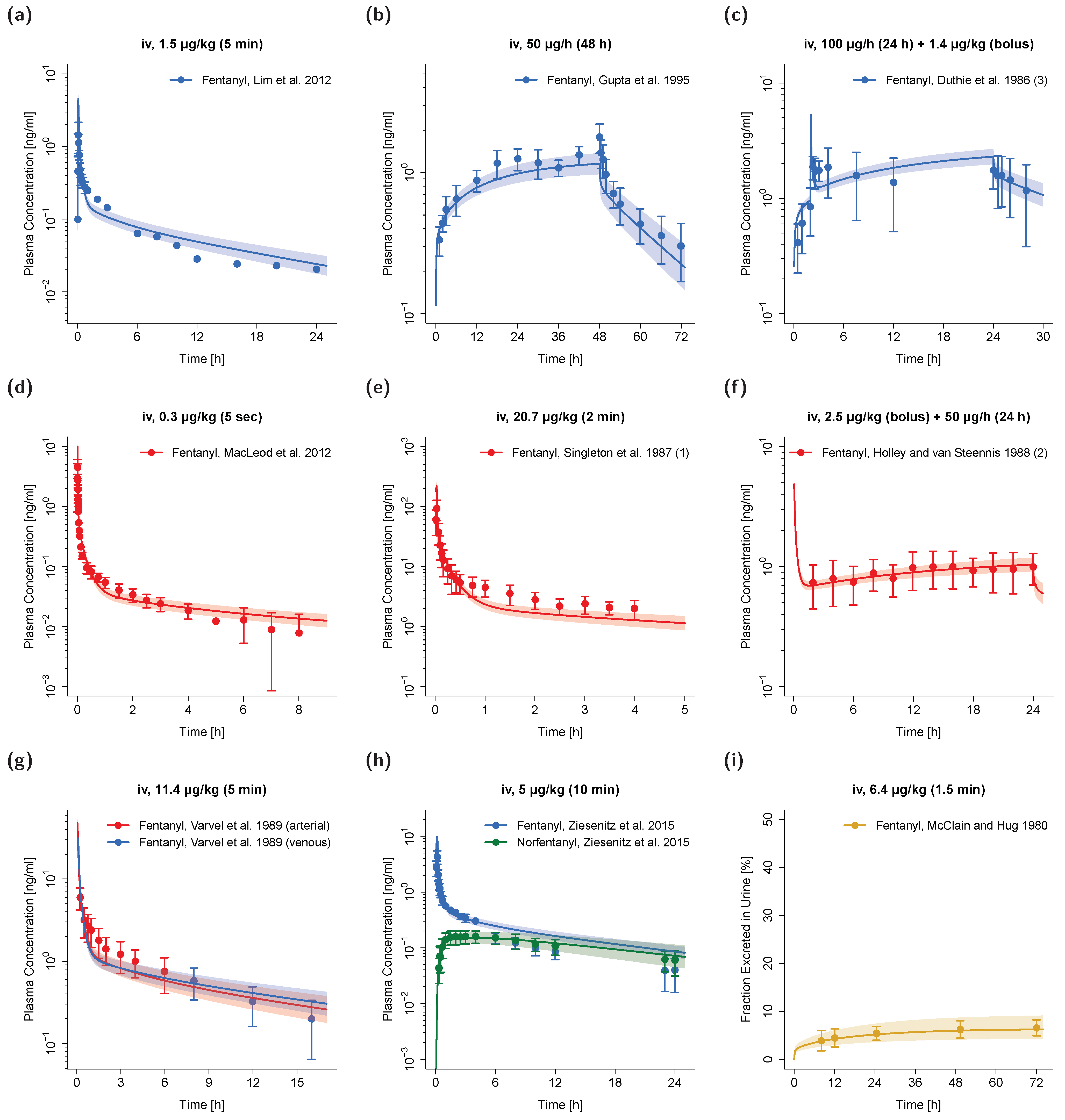 Pharmaceutics 12 00908 g001 Pharmaceutics 12 00908 g001