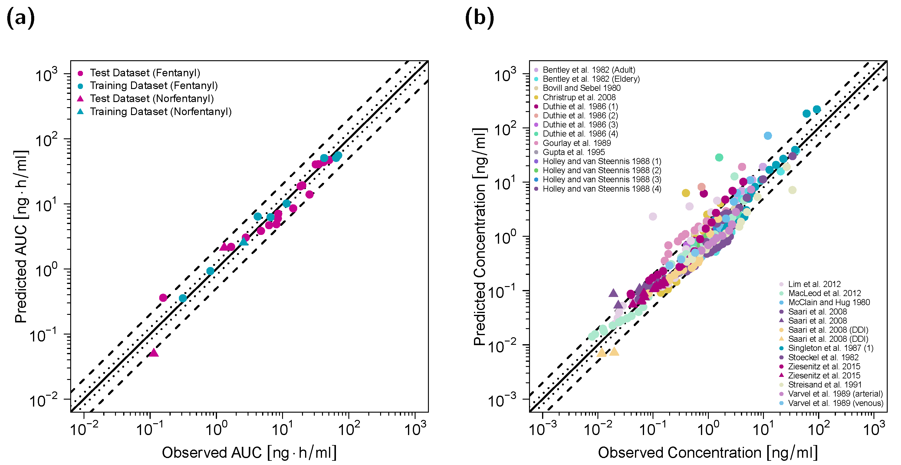 Pharmaceutics 12 00908 g002 Pharmaceutics 12 00908 g002