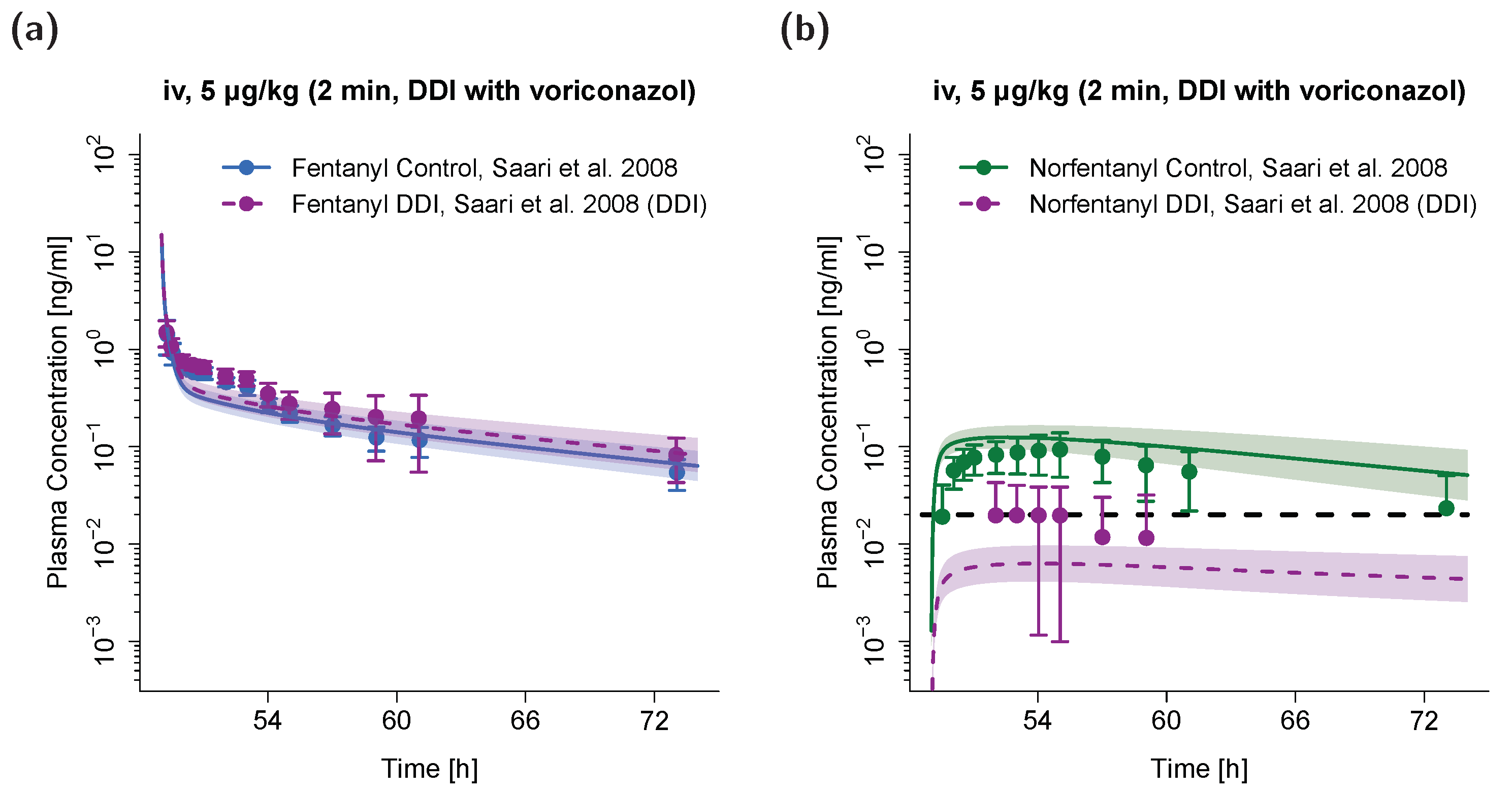 Pharmaceutics 12 00908 g004 Pharmaceutics 12 00908 g004