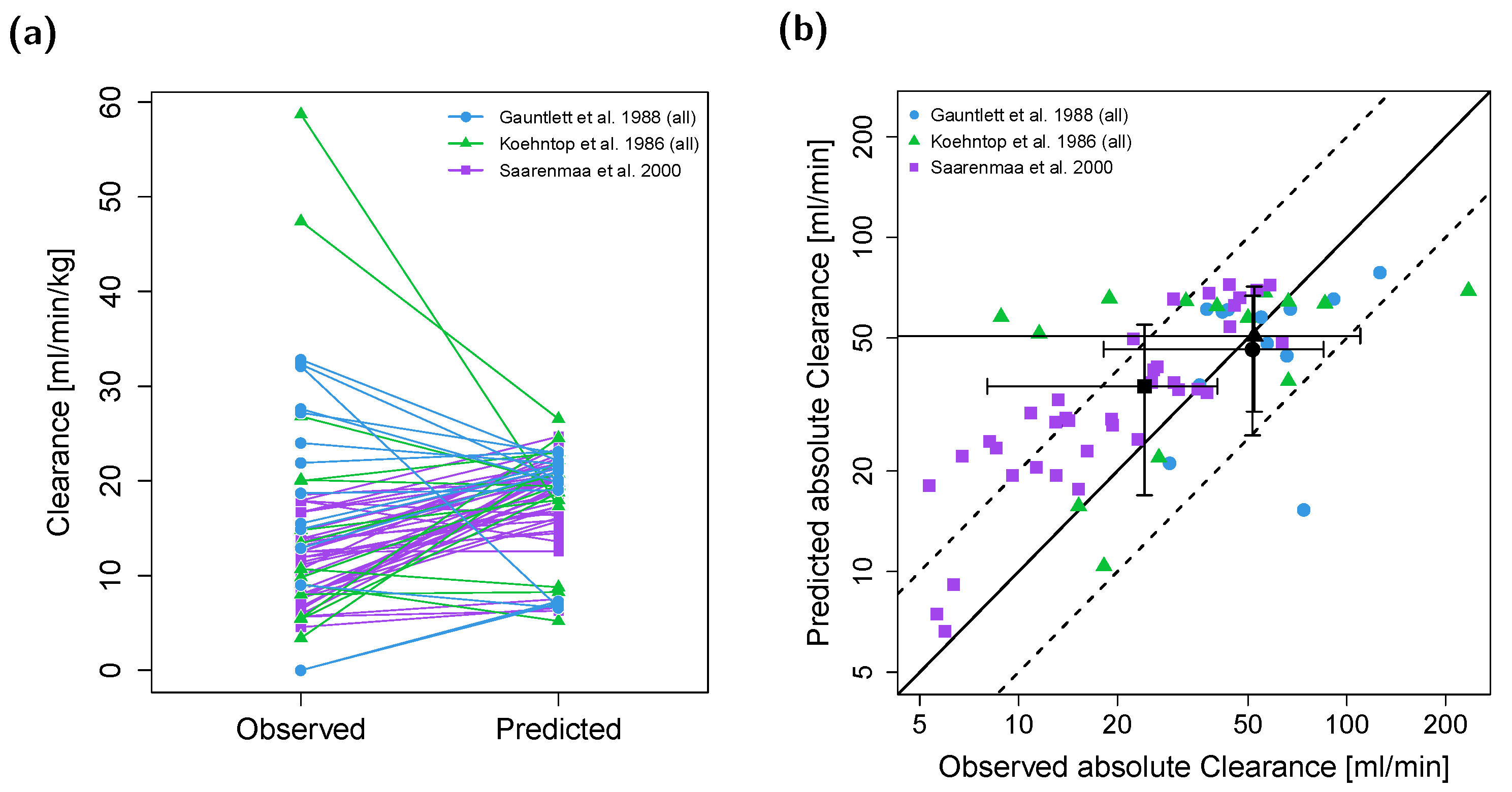Pharmaceutics 12 00908 g007 Pharmaceutics 12 00908 g007