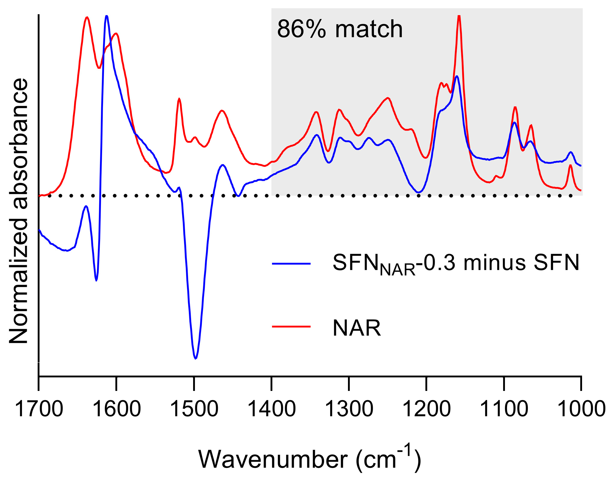 Pharmaceutics 12 00912 g001