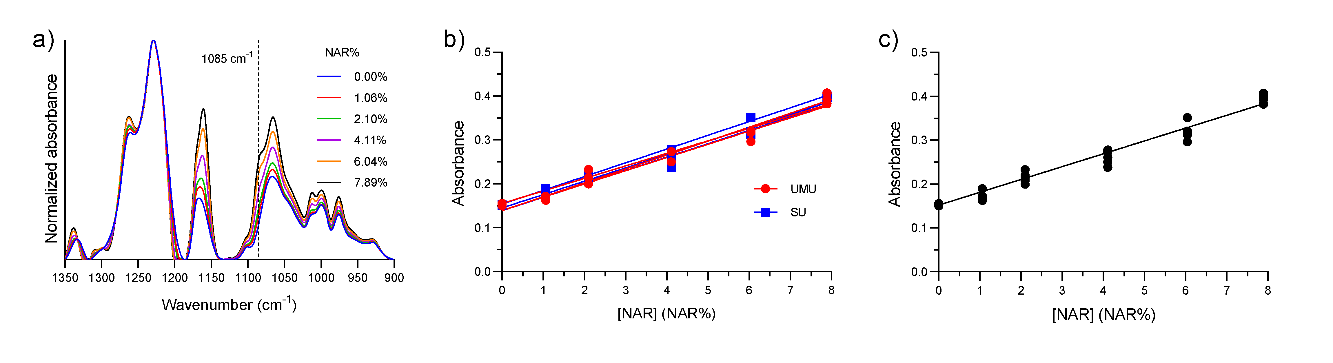 Pharmaceutics 12 00912 g004