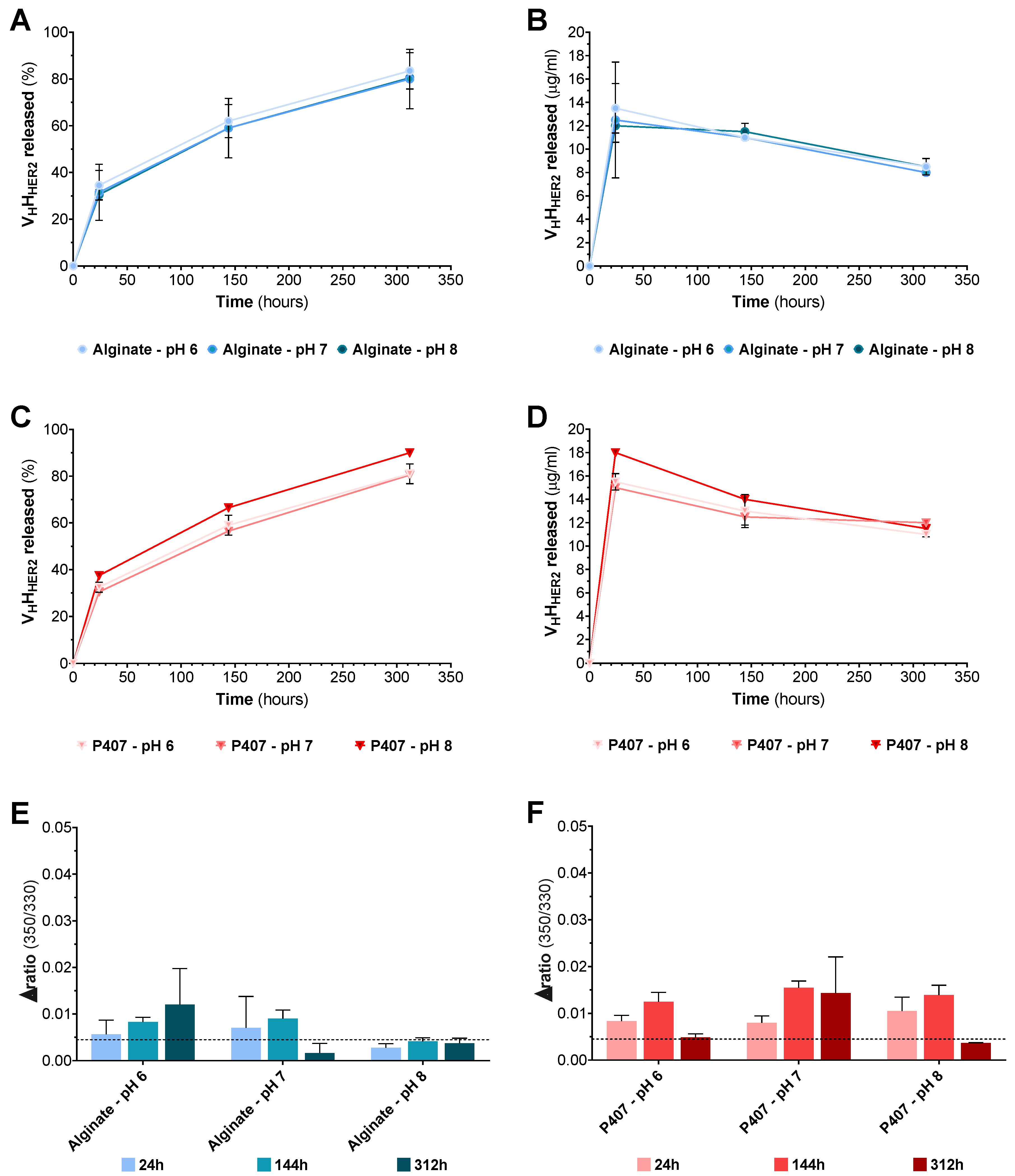 Pharmaceutics 12 00921 g006