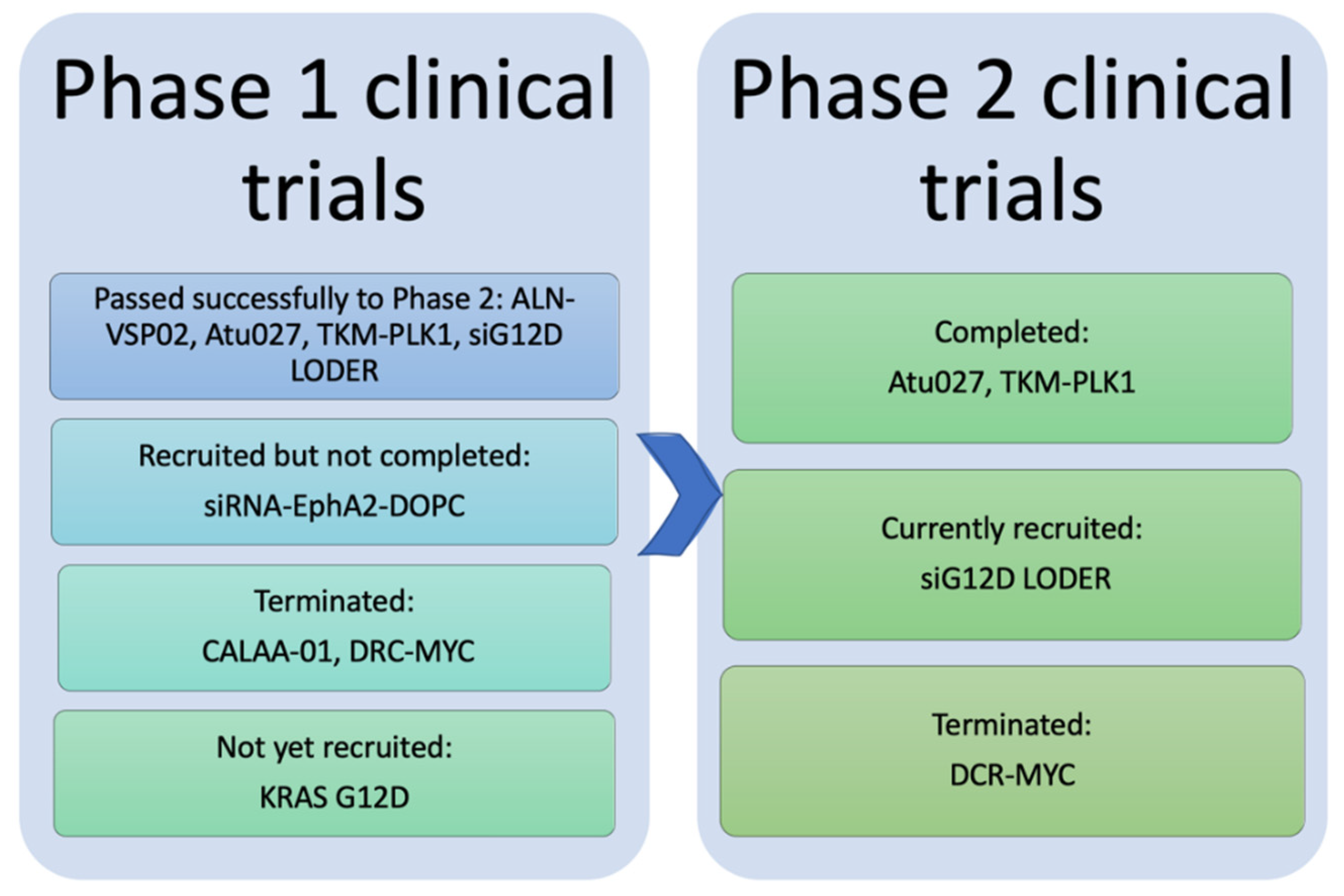 Pharmaceutics 12 00929 g004 Pharmaceutics 12 00929 g004