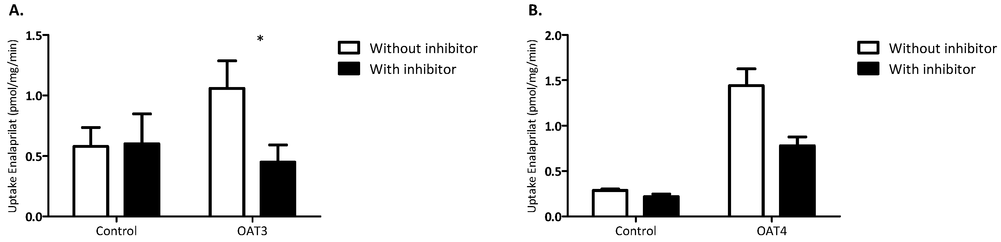 Pharmaceutics 12 00935 g004 Pharmaceutics 12 00935 g004