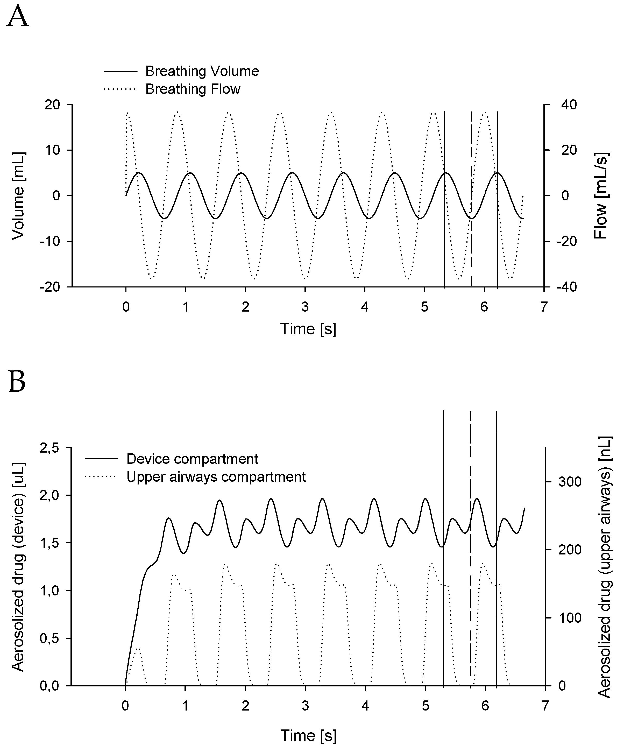 Pharmaceutics 12 00936 g002