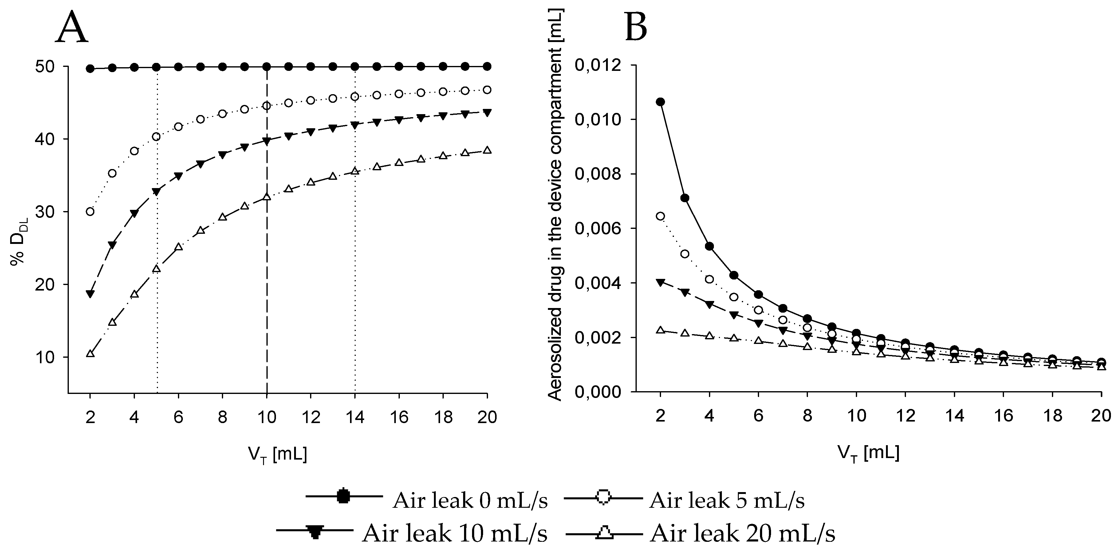 Pharmaceutics 12 00936 g003
