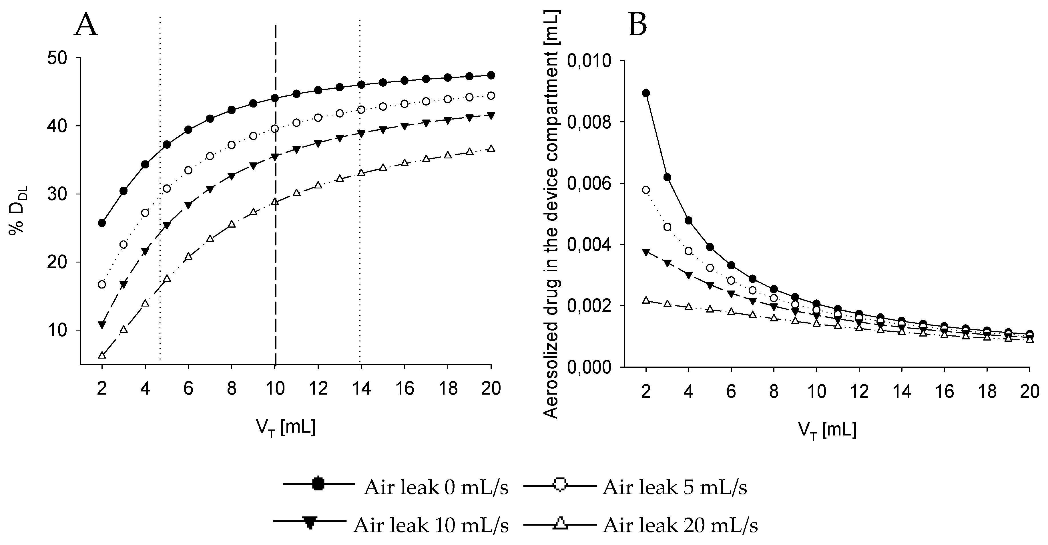 Pharmaceutics 12 00936 g004