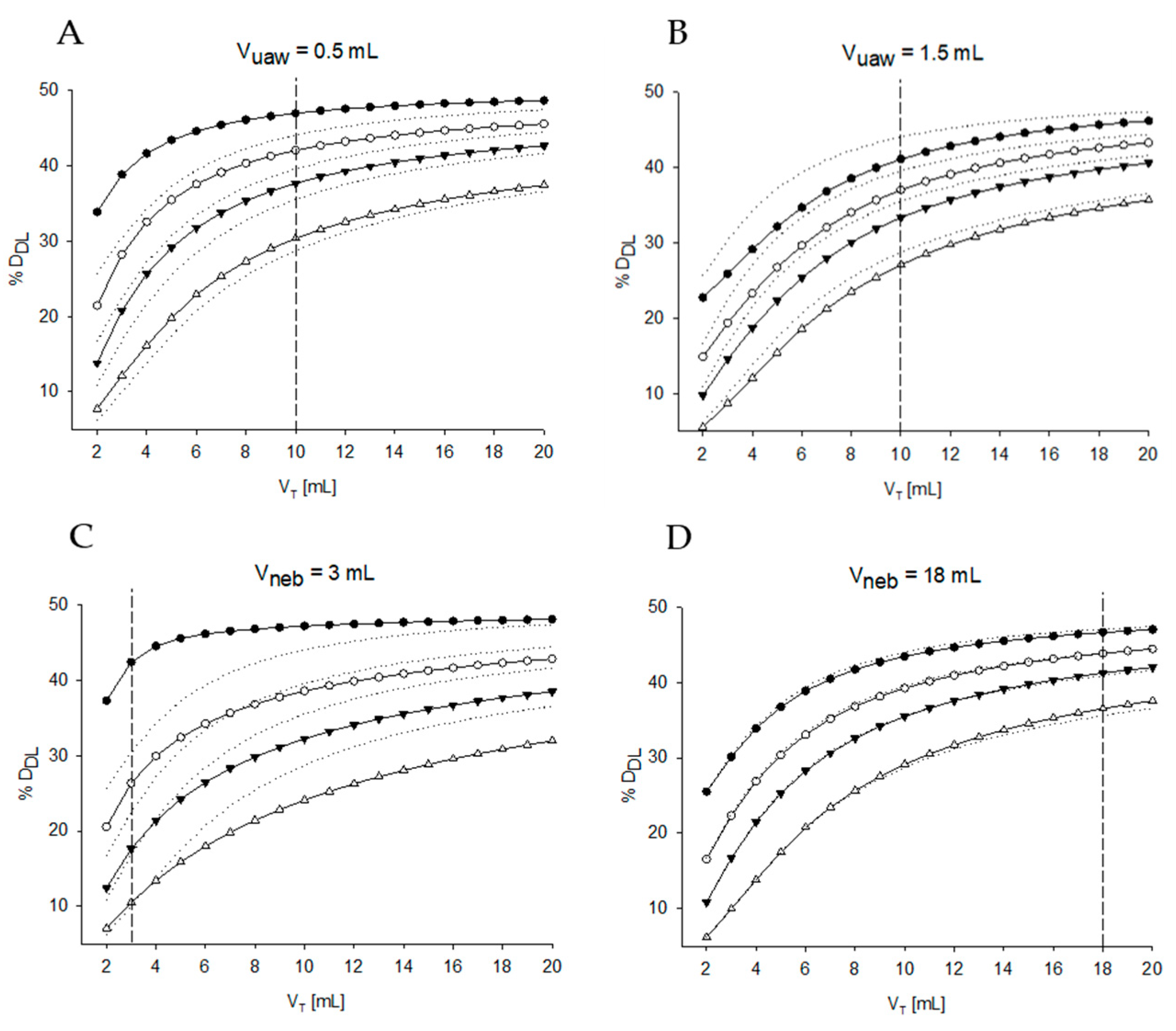 Pharmaceutics 12 00936 g005