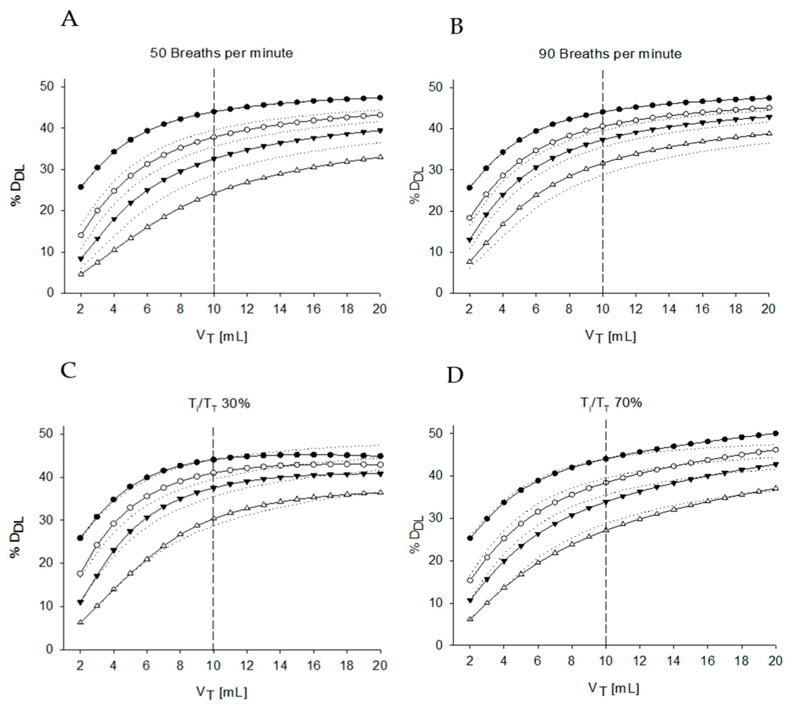 Pharmaceutics 12 00936 g006