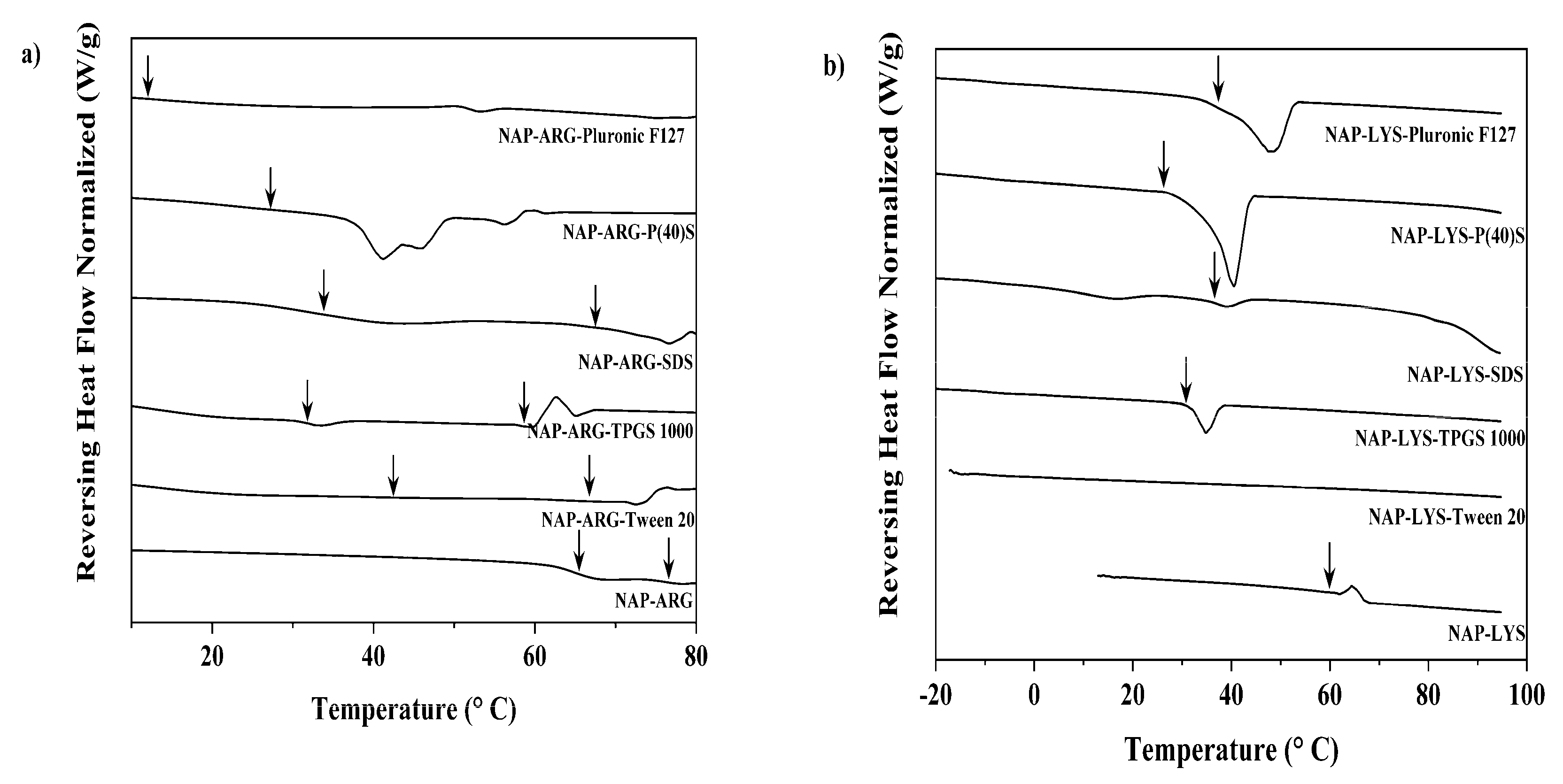 Pharmaceutics 12 00941 g002 Pharmaceutics 12 00941 g002