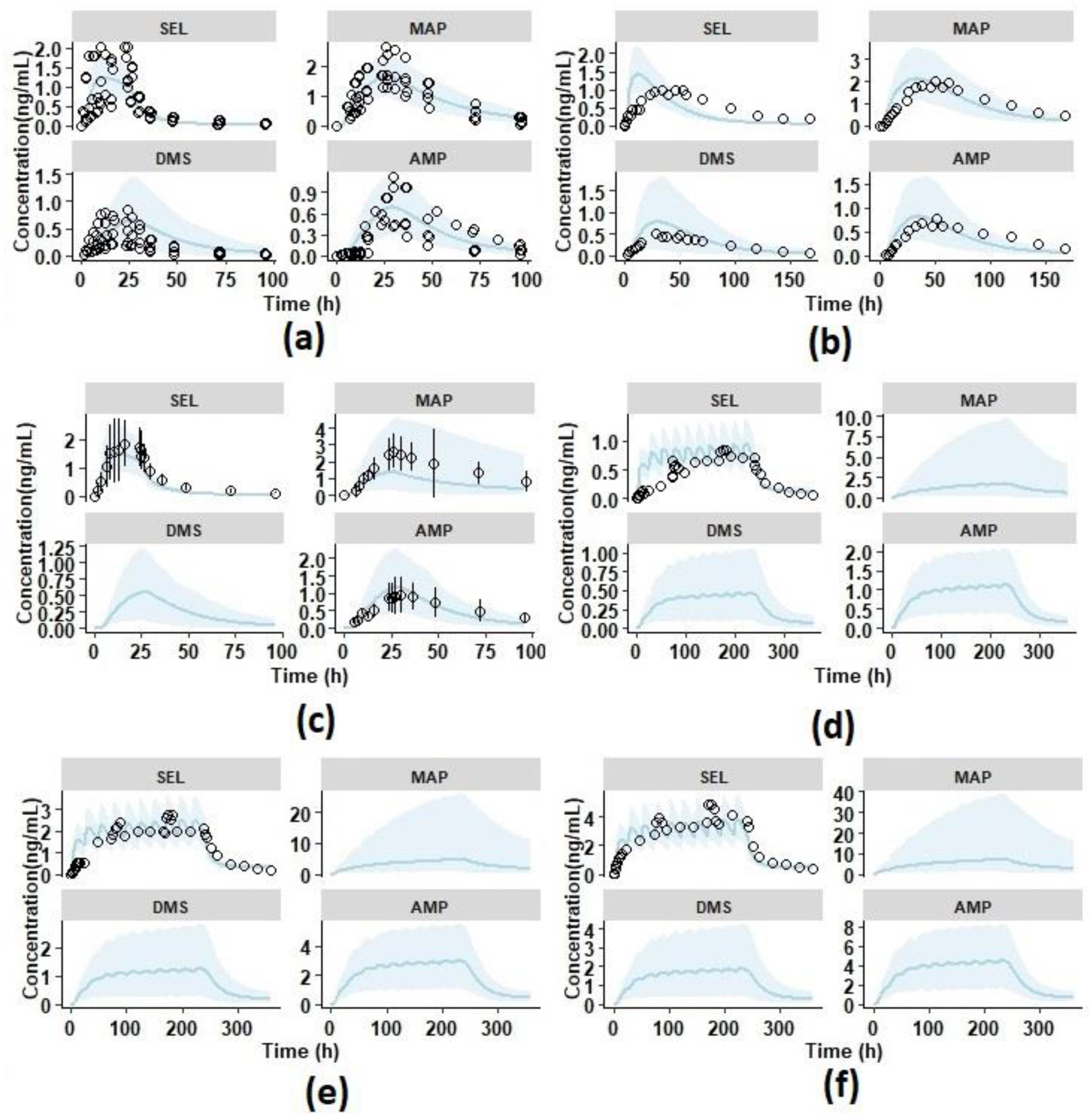 Pharmaceutics 12 00942 g004 Pharmaceutics 12 00942 g004