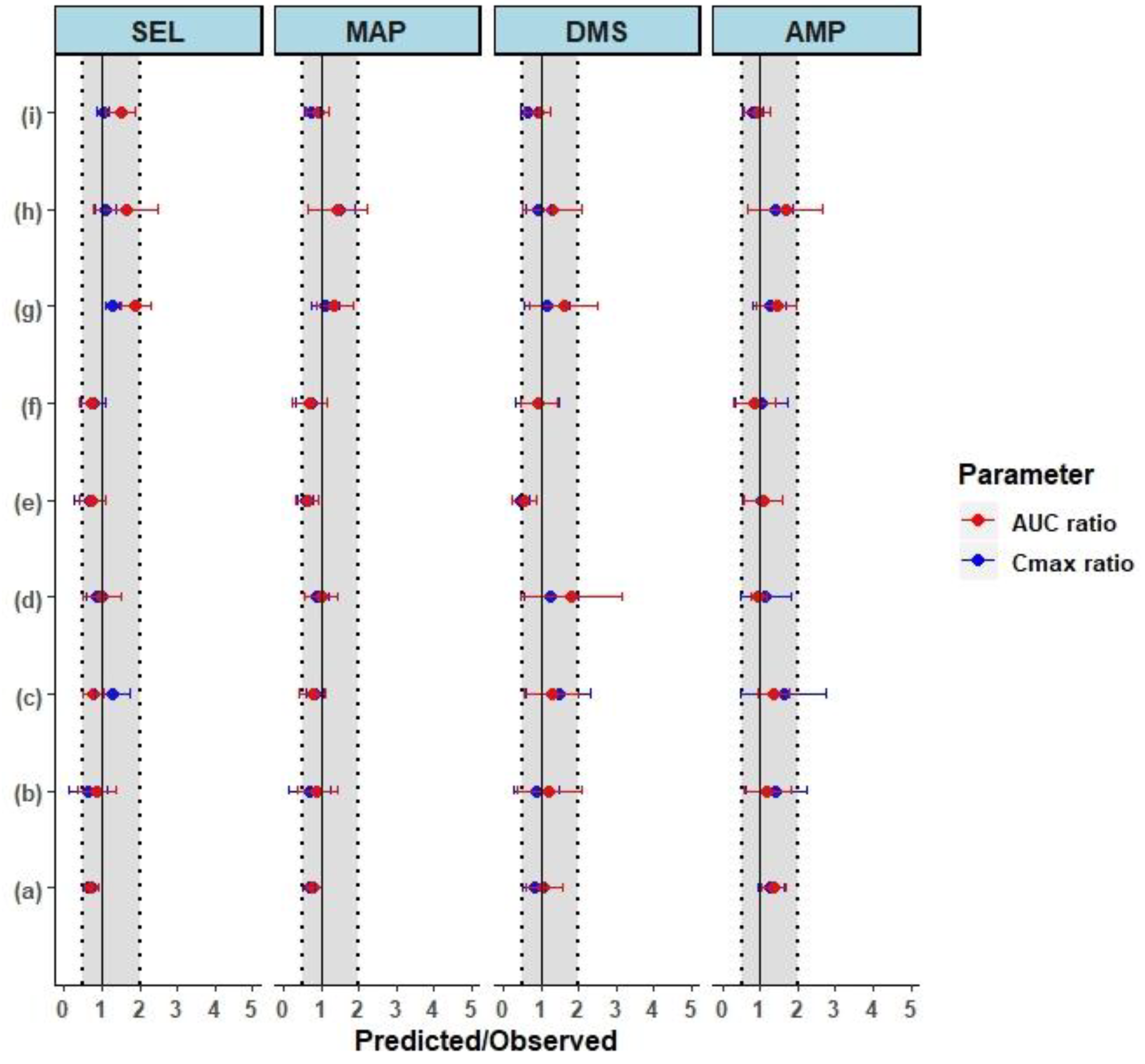 Pharmaceutics 12 00942 g005 Pharmaceutics 12 00942 g005
