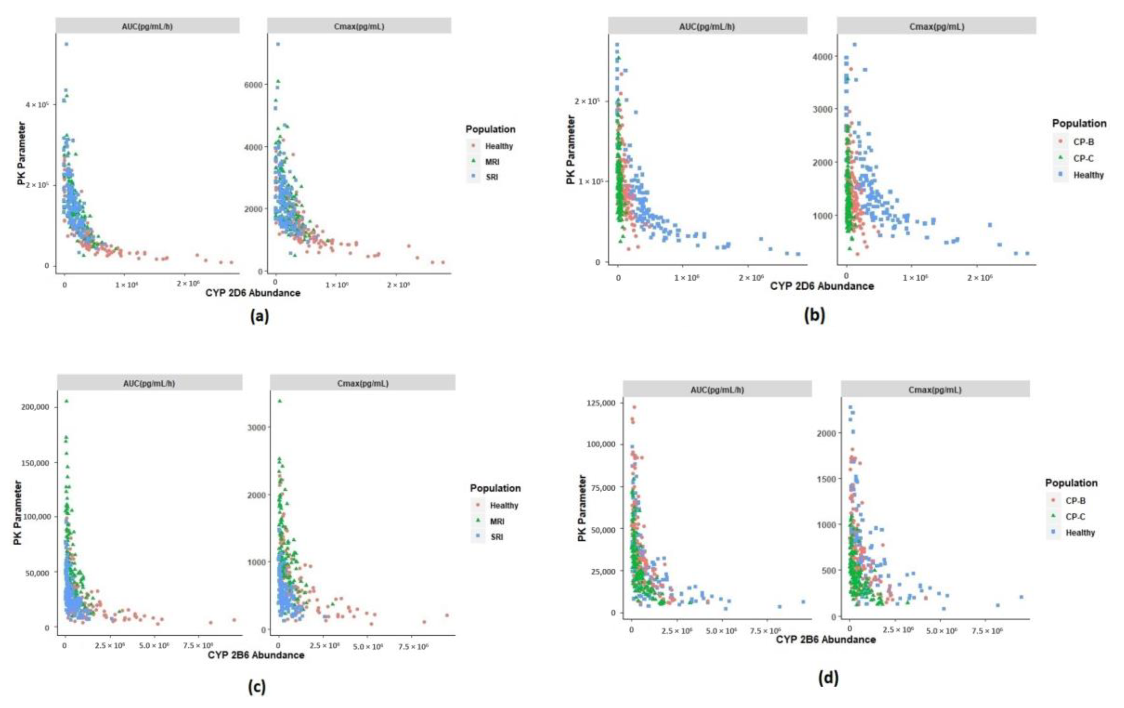 Pharmaceutics 12 00942 g007a Pharmaceutics 12 00942 g007a