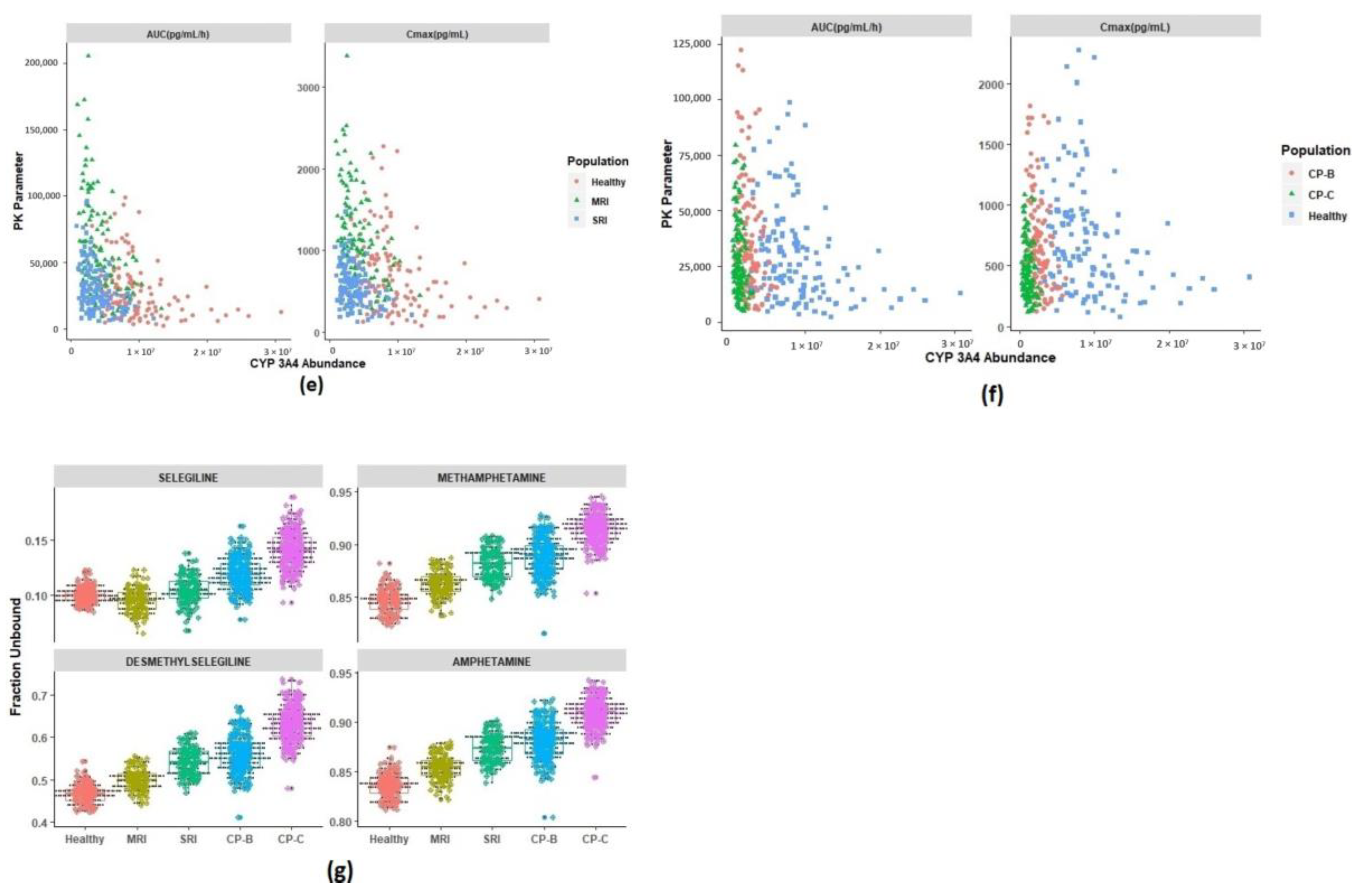 Pharmaceutics 12 00942 g007b Pharmaceutics 12 00942 g007b