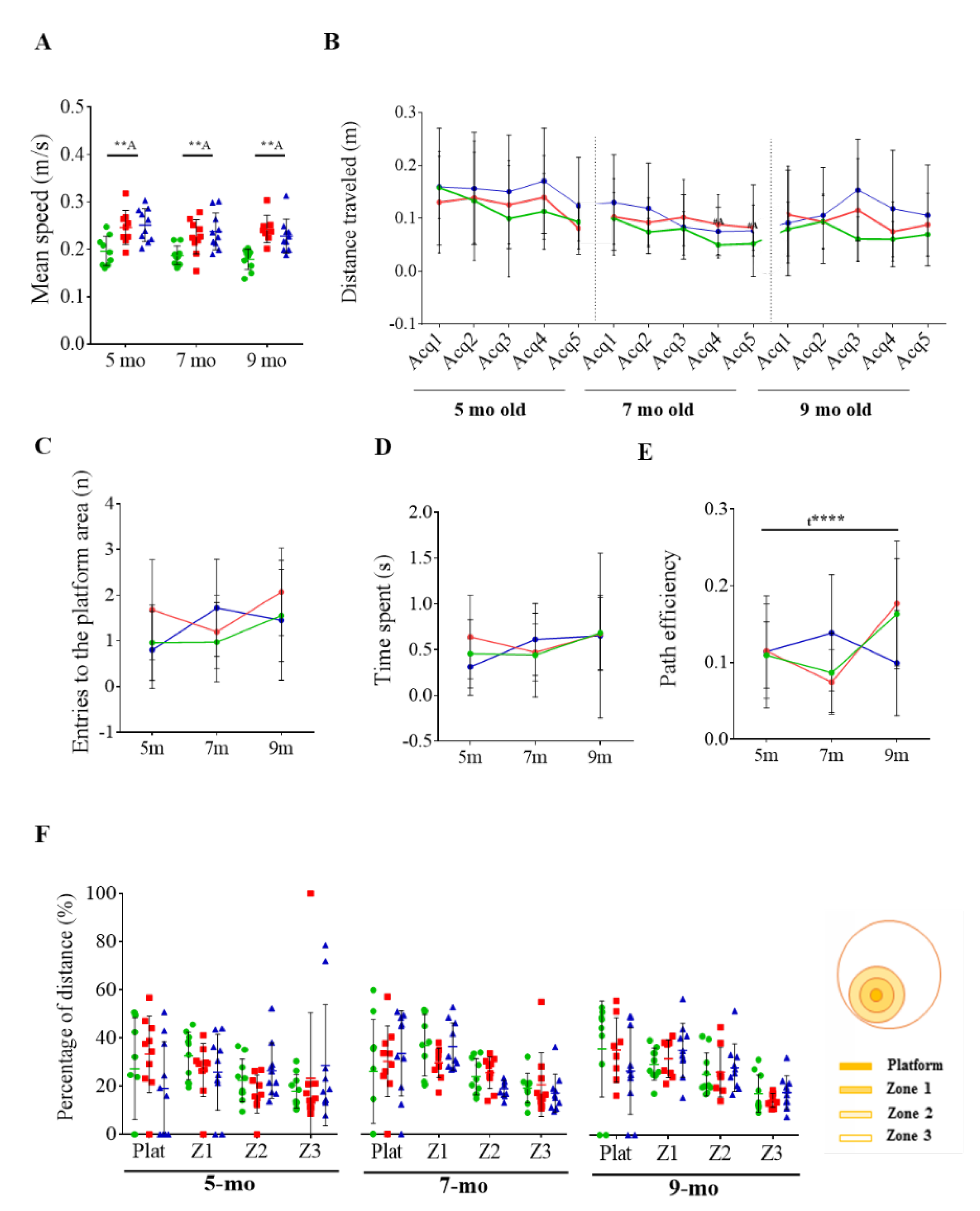 Pharmaceutics 12 00944 g006