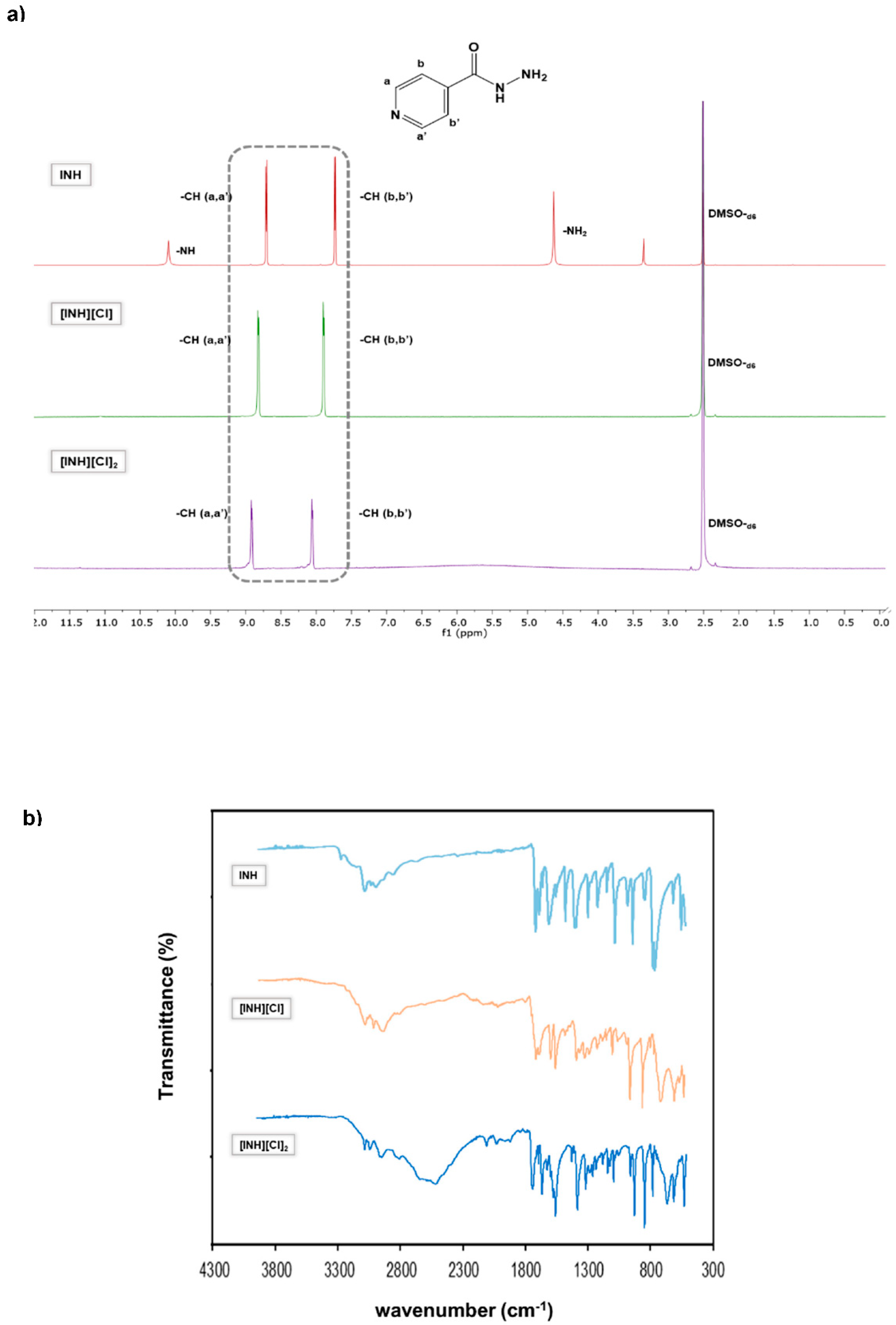Pharmaceutics 12 00952 g001