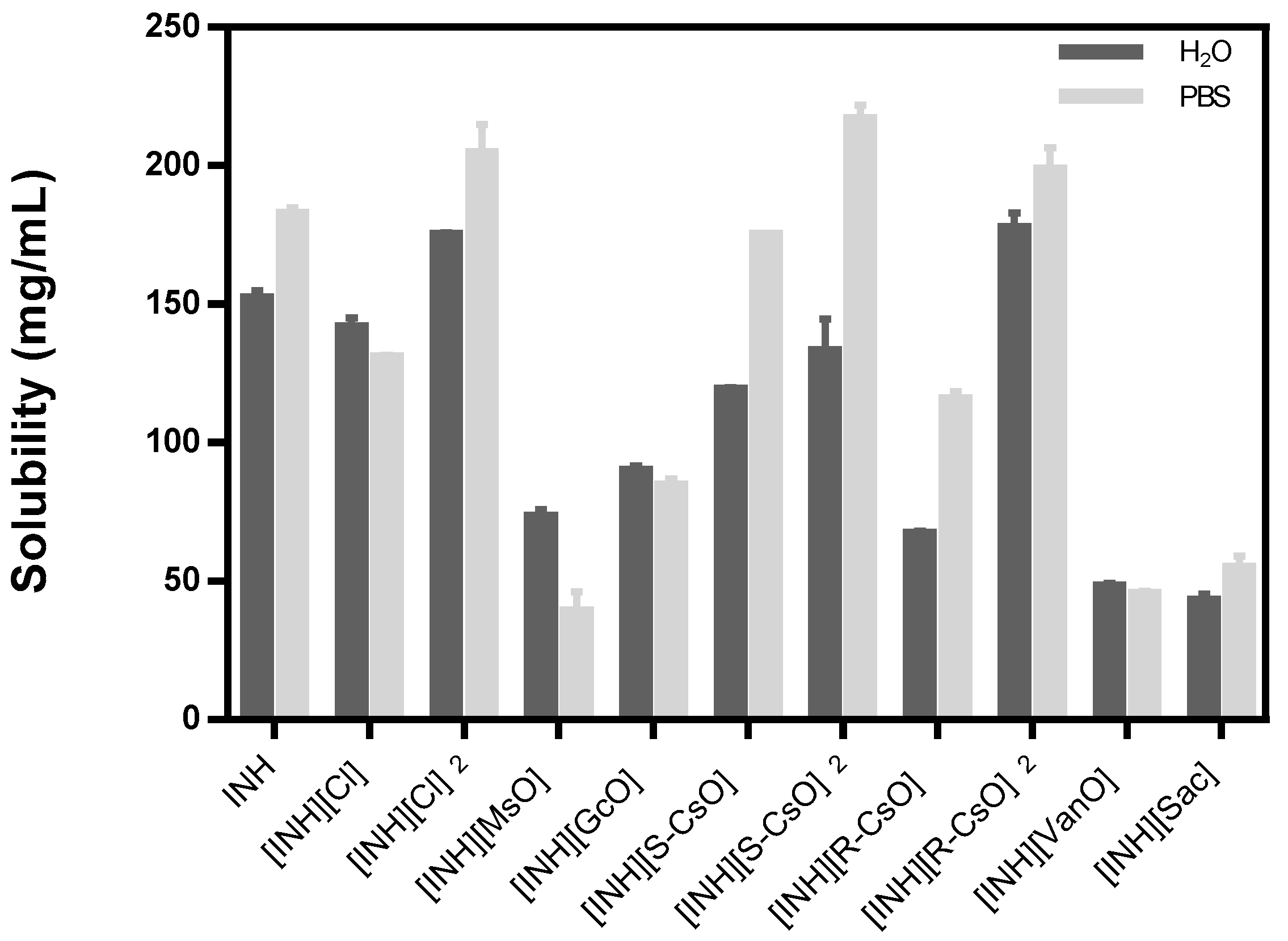 Pharmaceutics 12 00952 g002