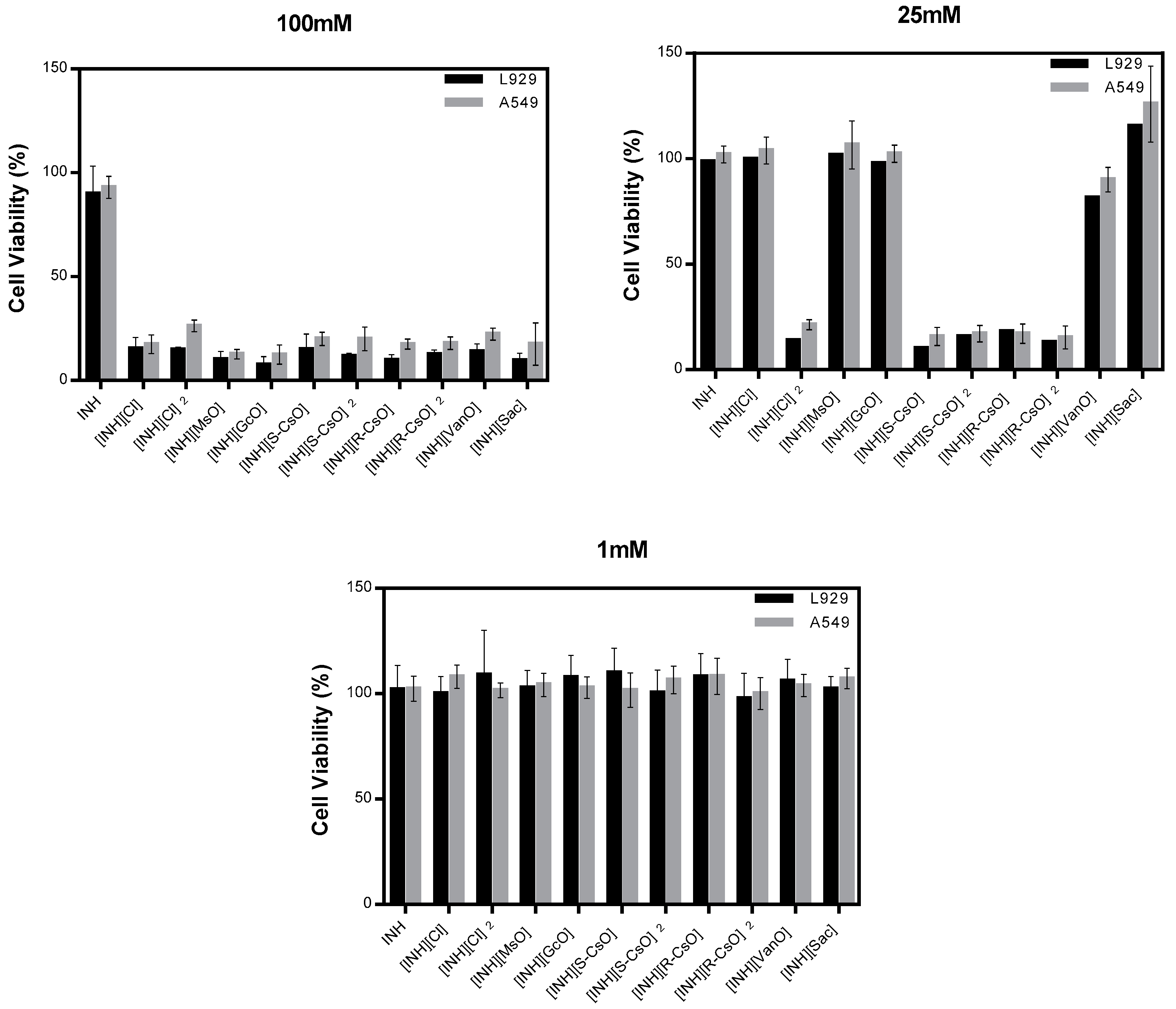 Pharmaceutics 12 00952 g003