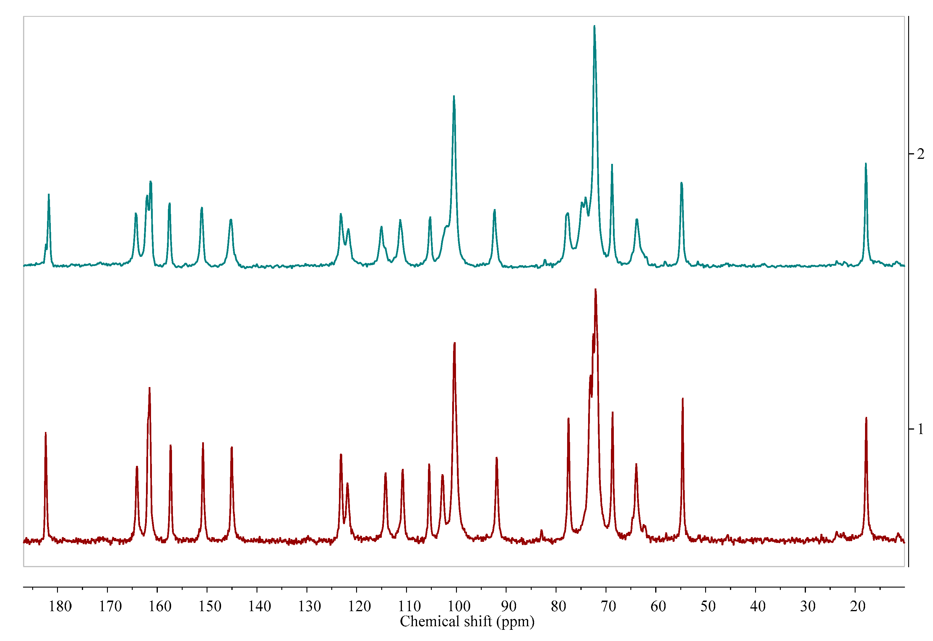 Pharmaceutics 12 00959 g003 Pharmaceutics 12 00959 g003