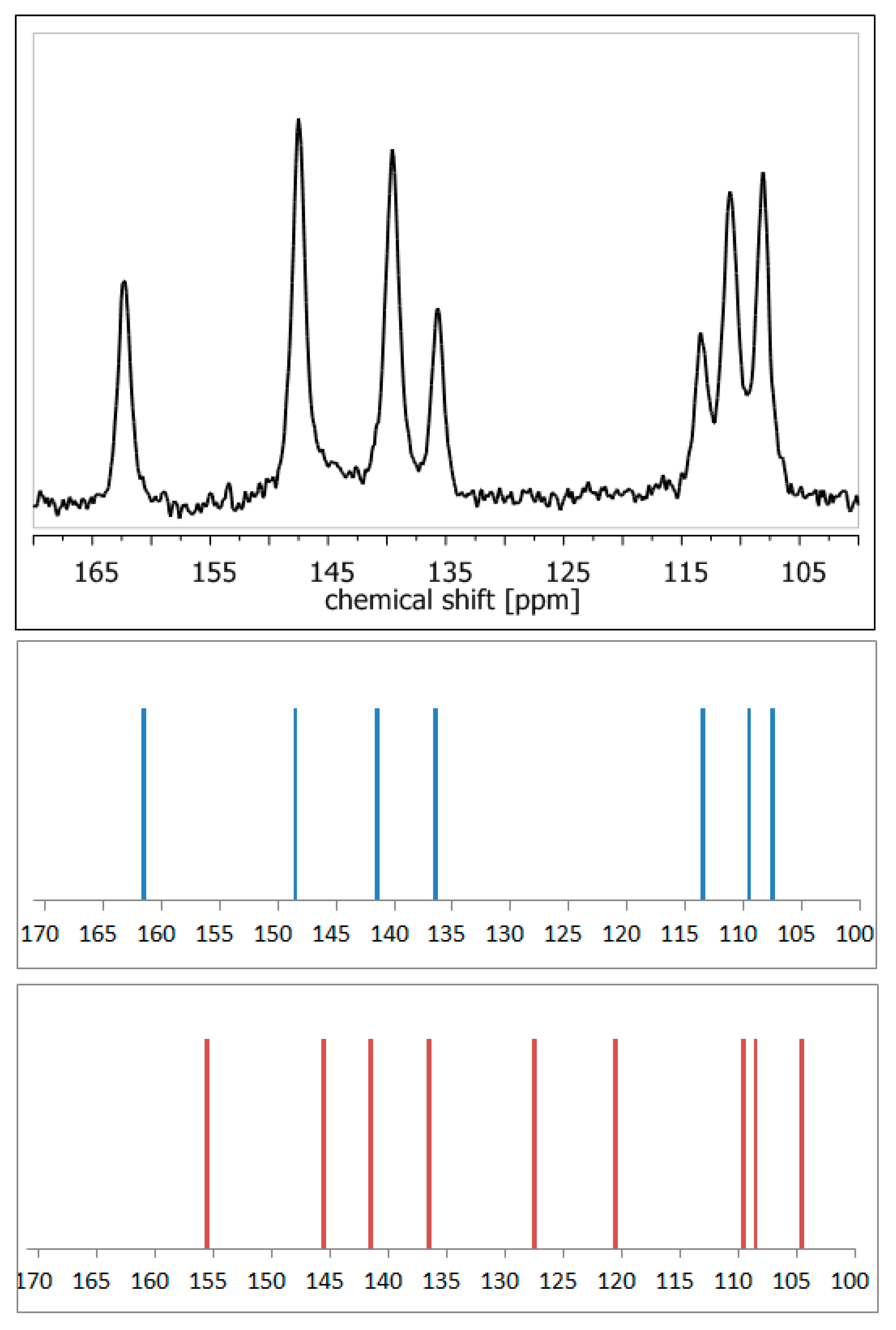 Pharmaceutics 12 00959 g004 Pharmaceutics 12 00959 g004