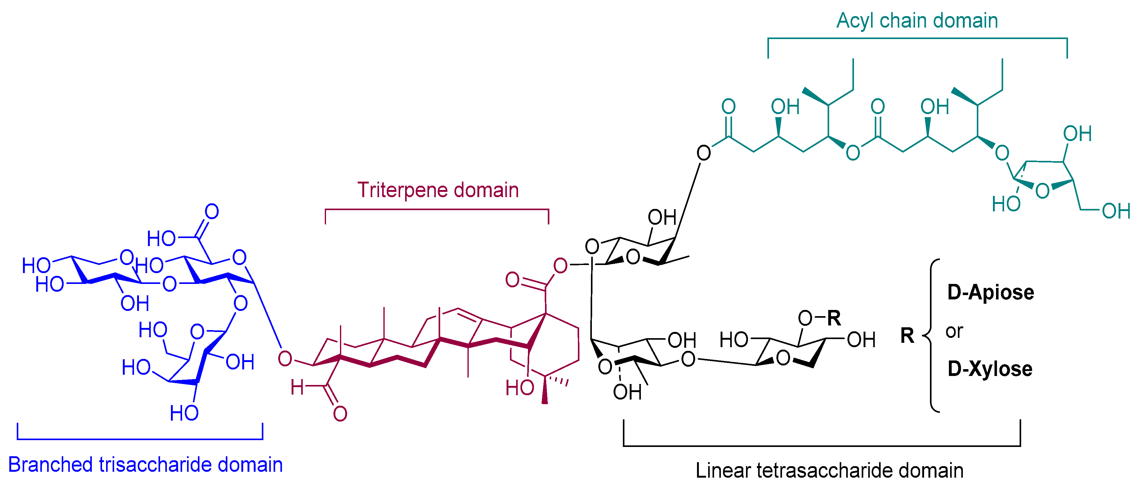 Pharmaceutics 12 00965 g008